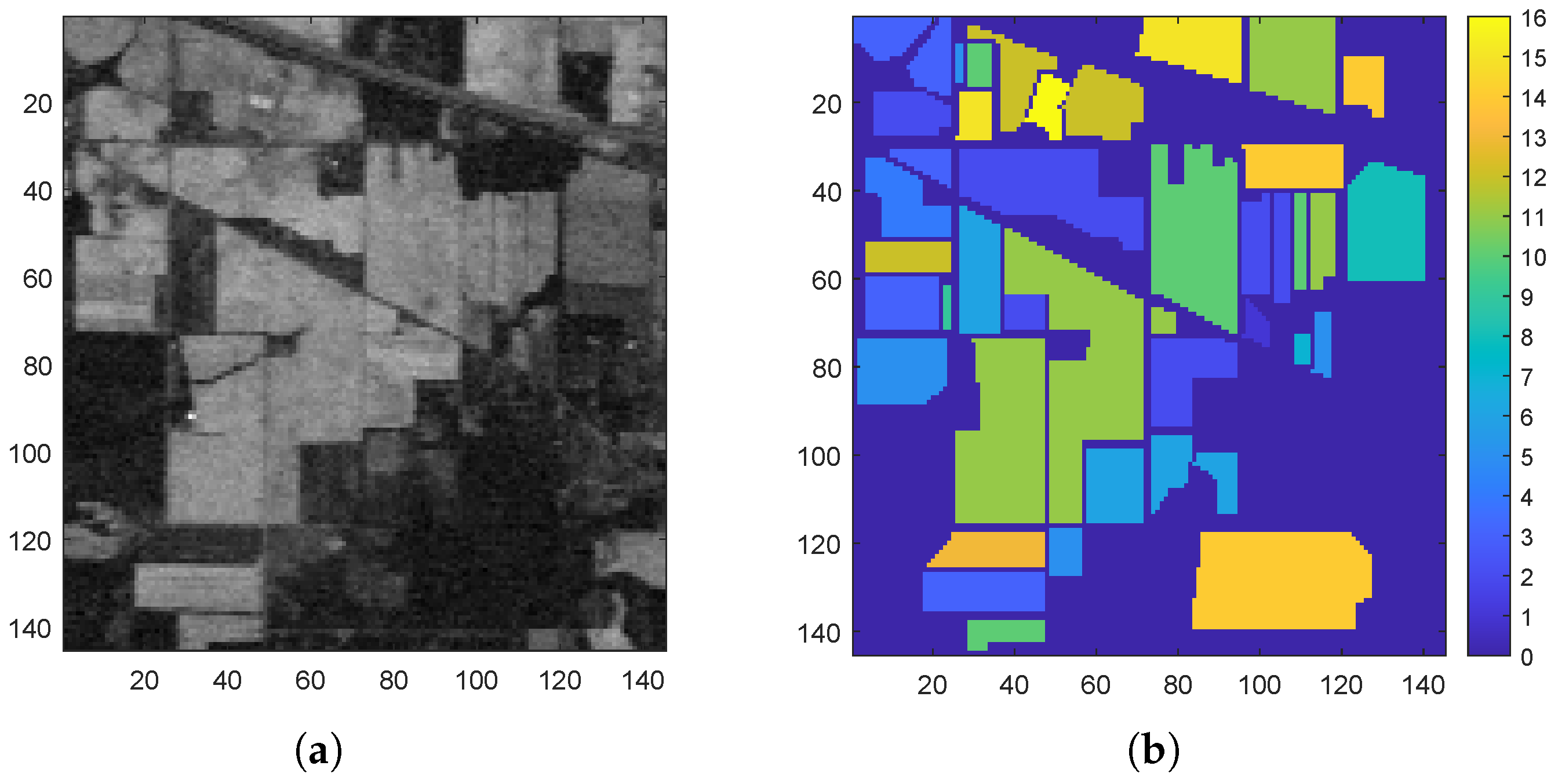 Remotesensing 15 05495 g002
