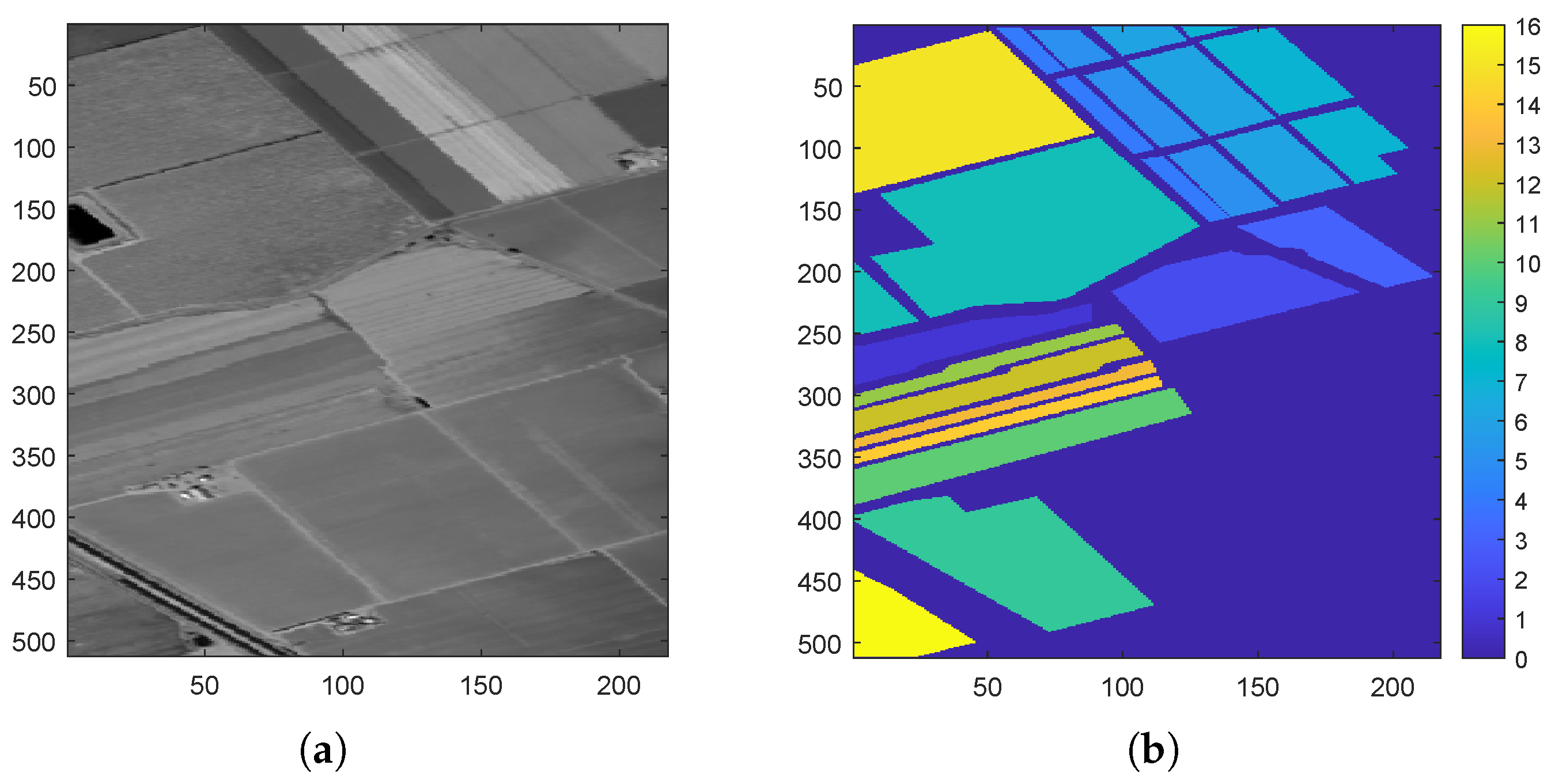 Remotesensing 15 05495 g003