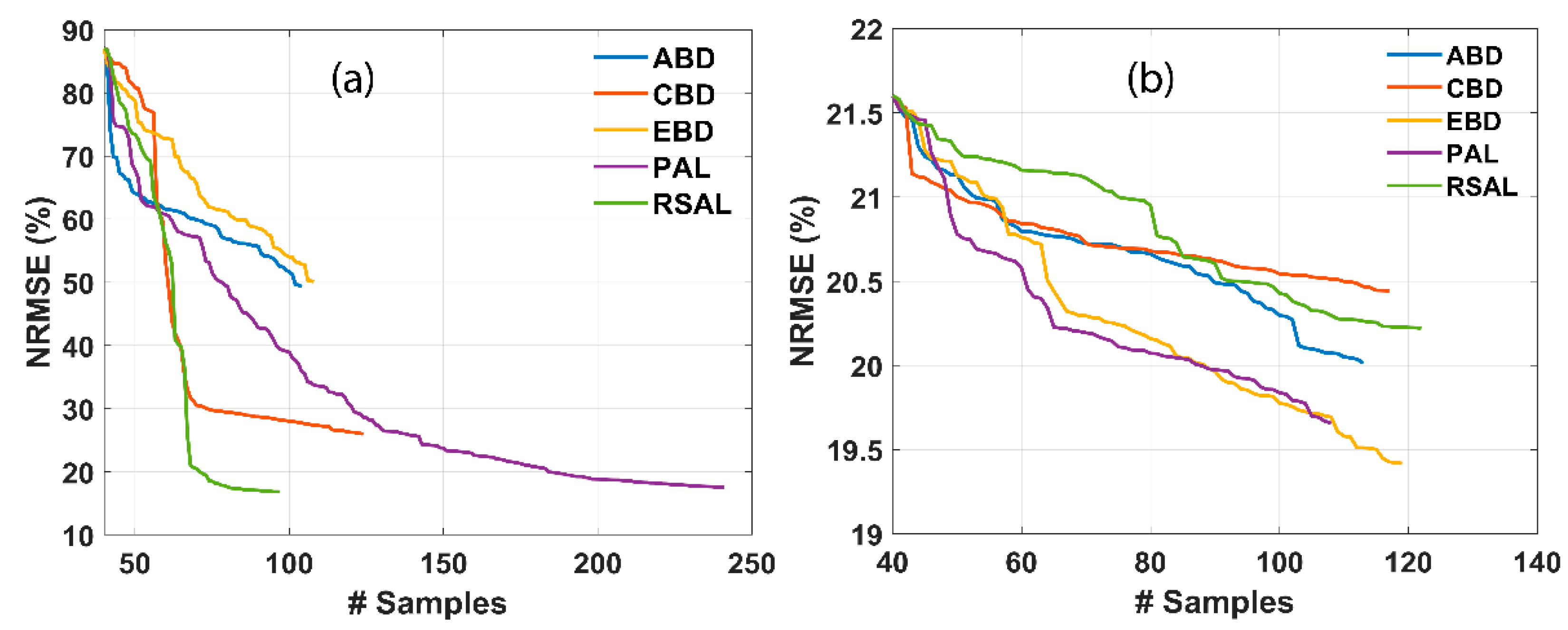 Remotesensing 15 05496 g003