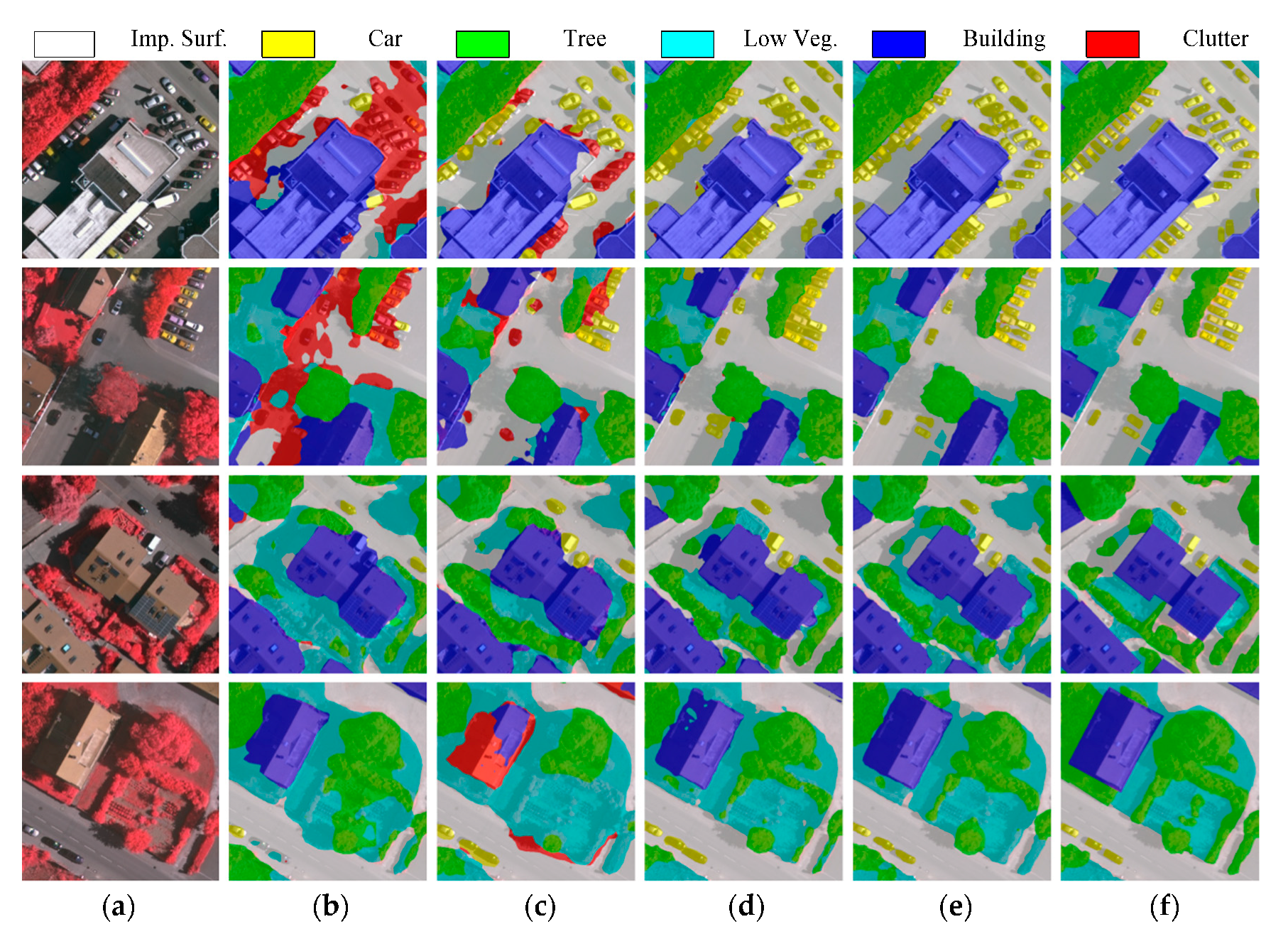 Remotesensing 15 05498 g005