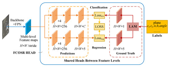 Remotesensing 15 05499 g001