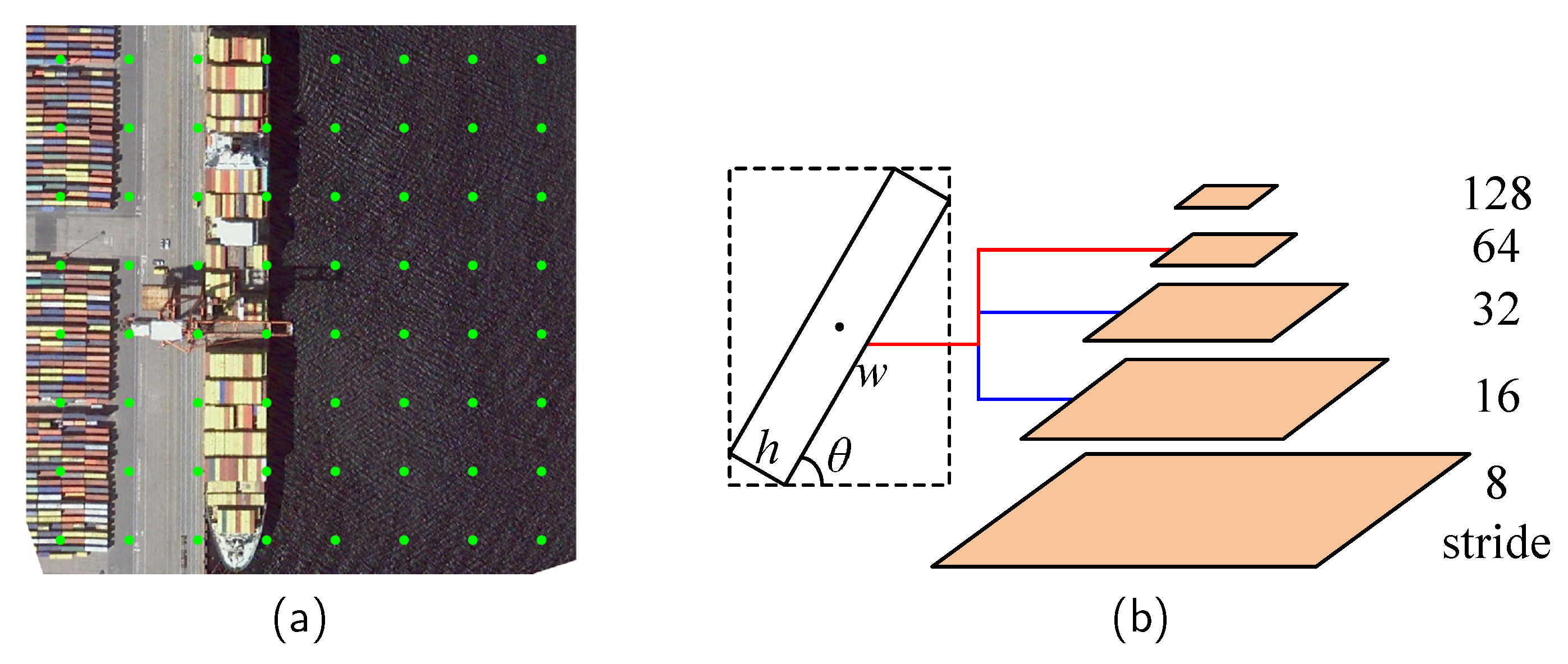 Remotesensing 15 05499 g004 Remotesensing 15 05499 g004