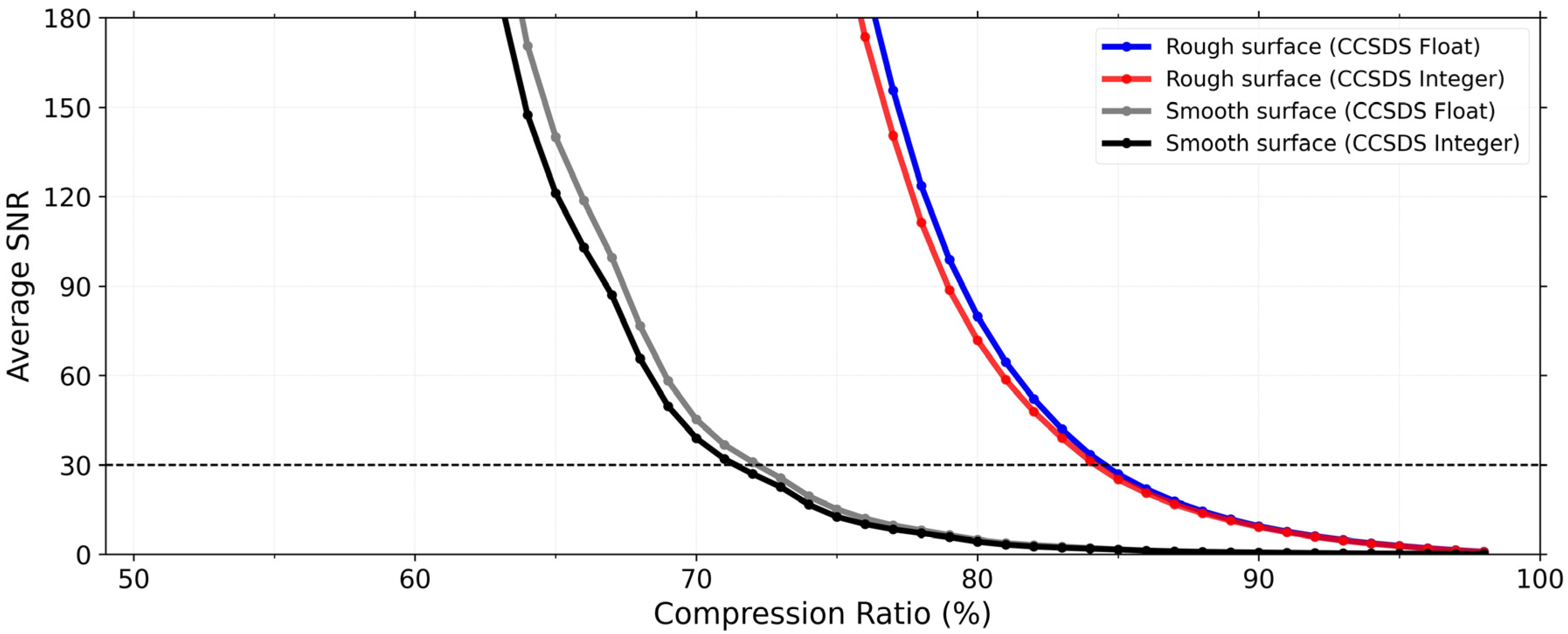 Remotesensing 15 05500 g009