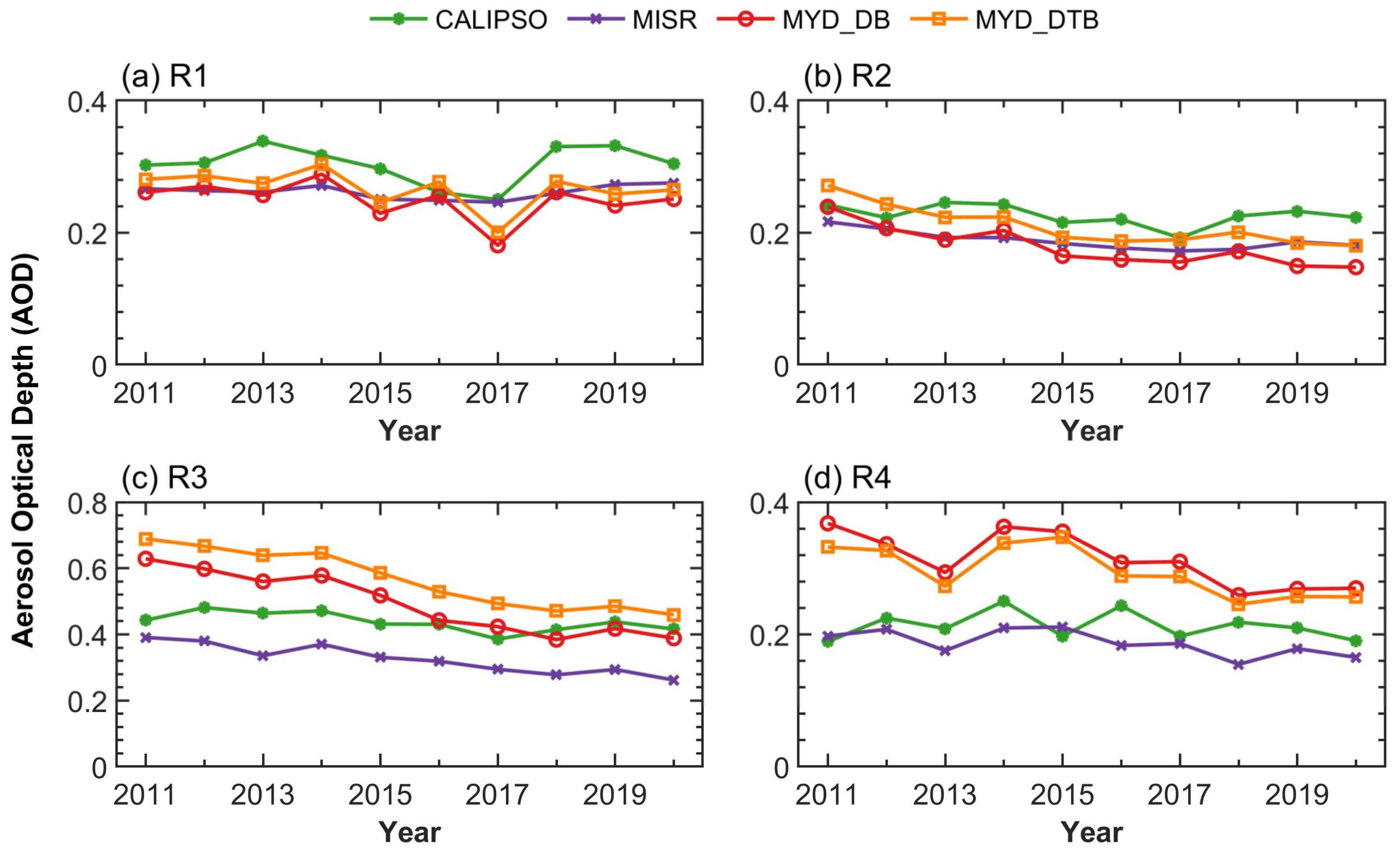 Remotesensing 15 05511 g002