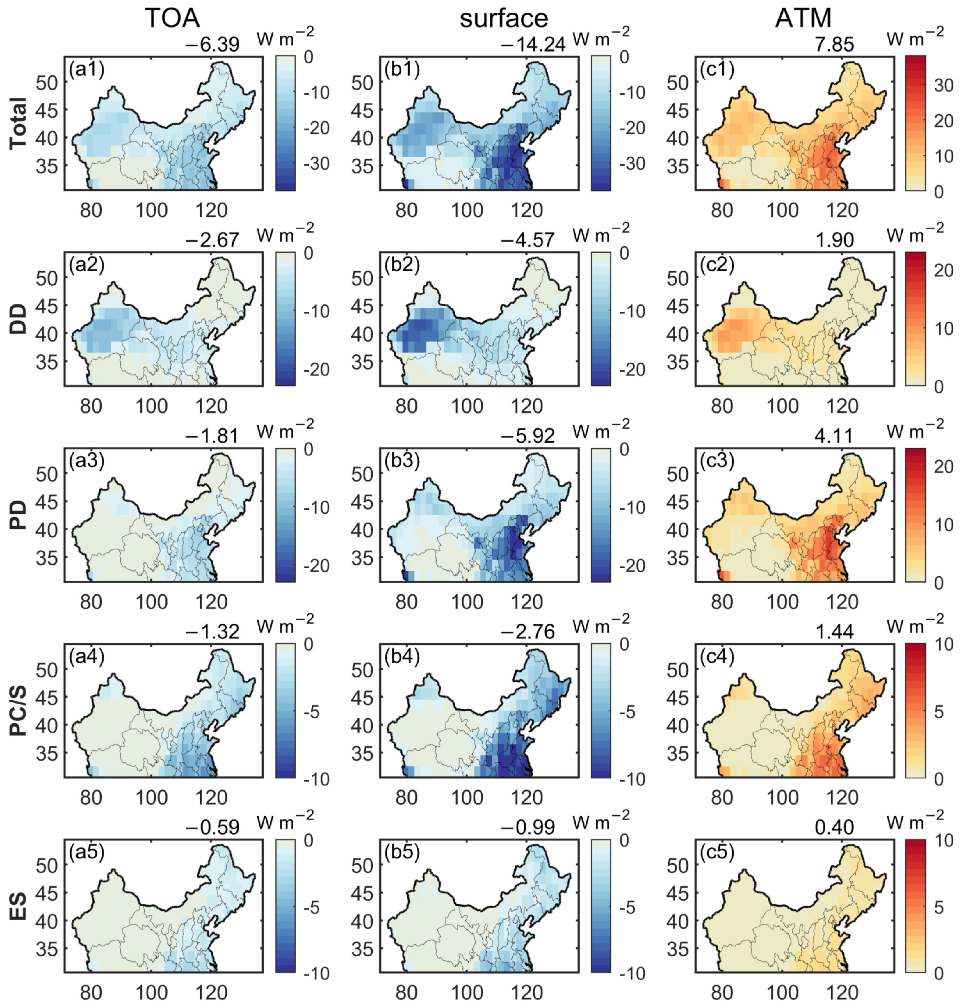 Remotesensing 15 05511 g005