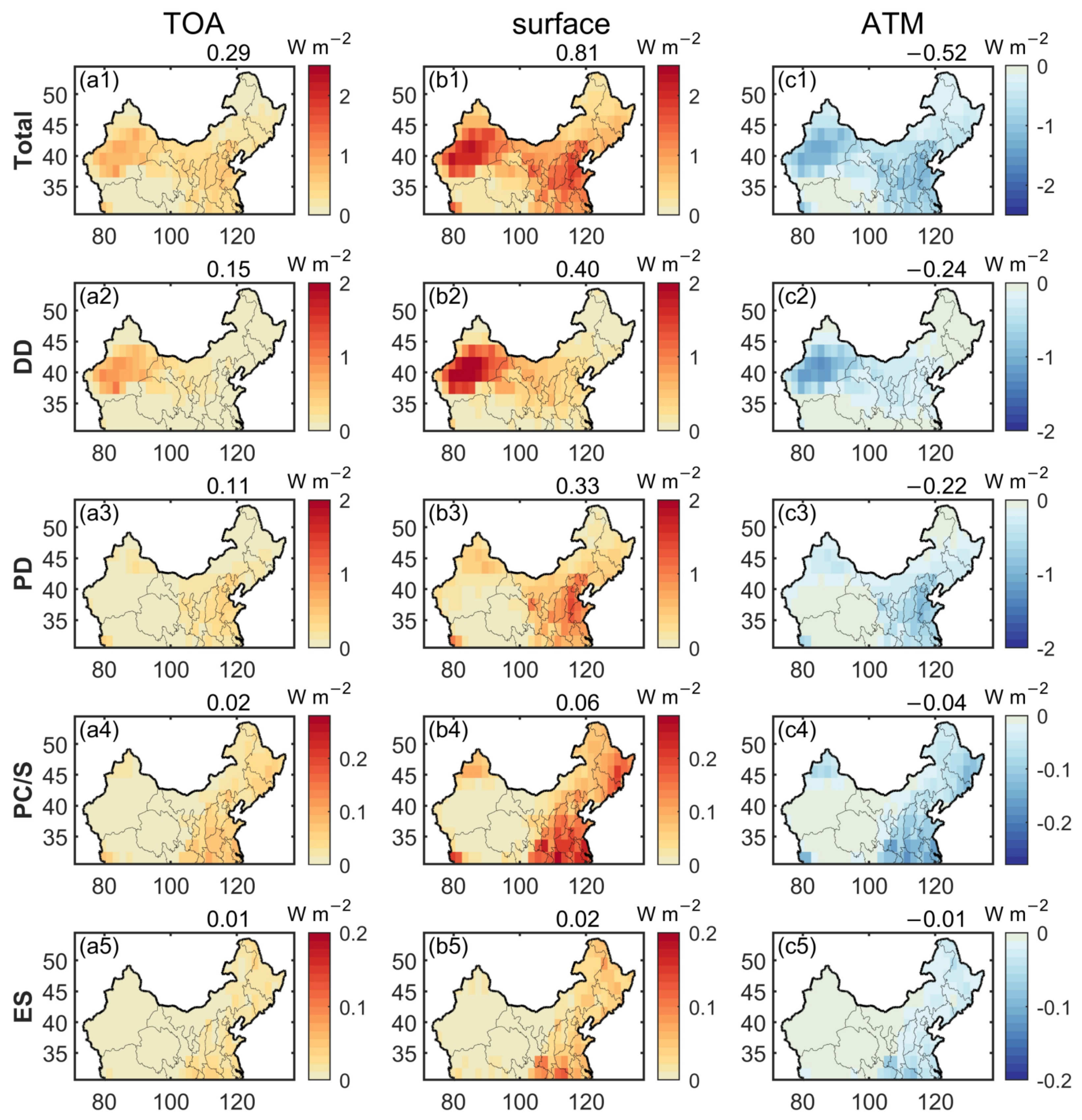 Remotesensing 15 05511 g006