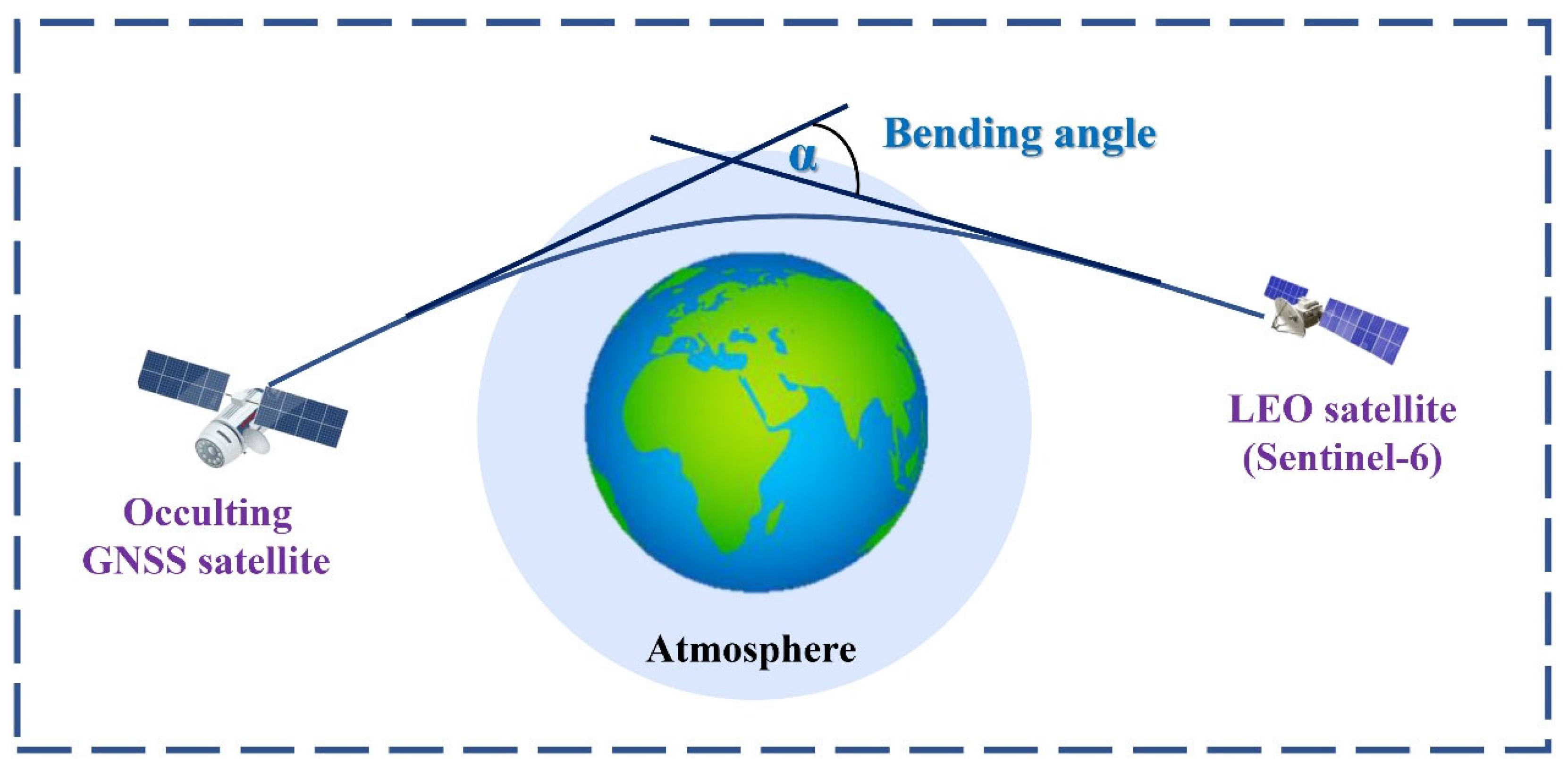 Remotesensing 15 05513 g001