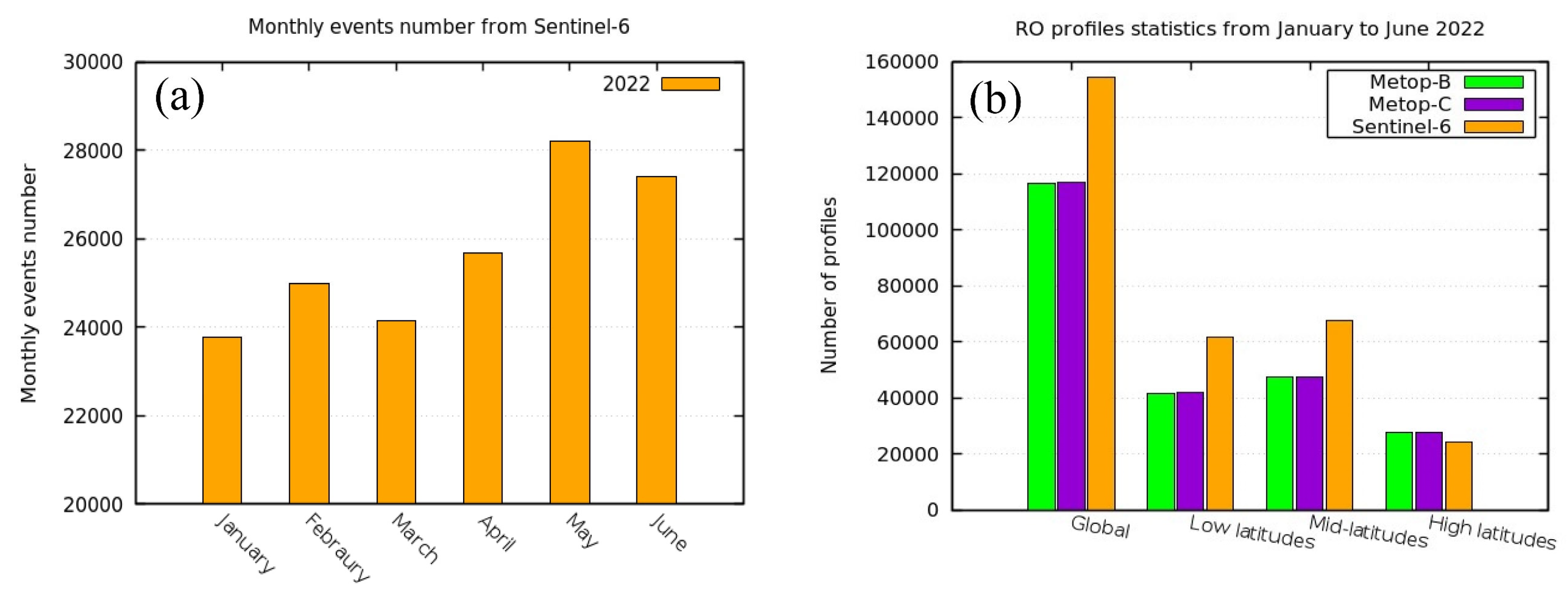 Remotesensing 15 05513 g003