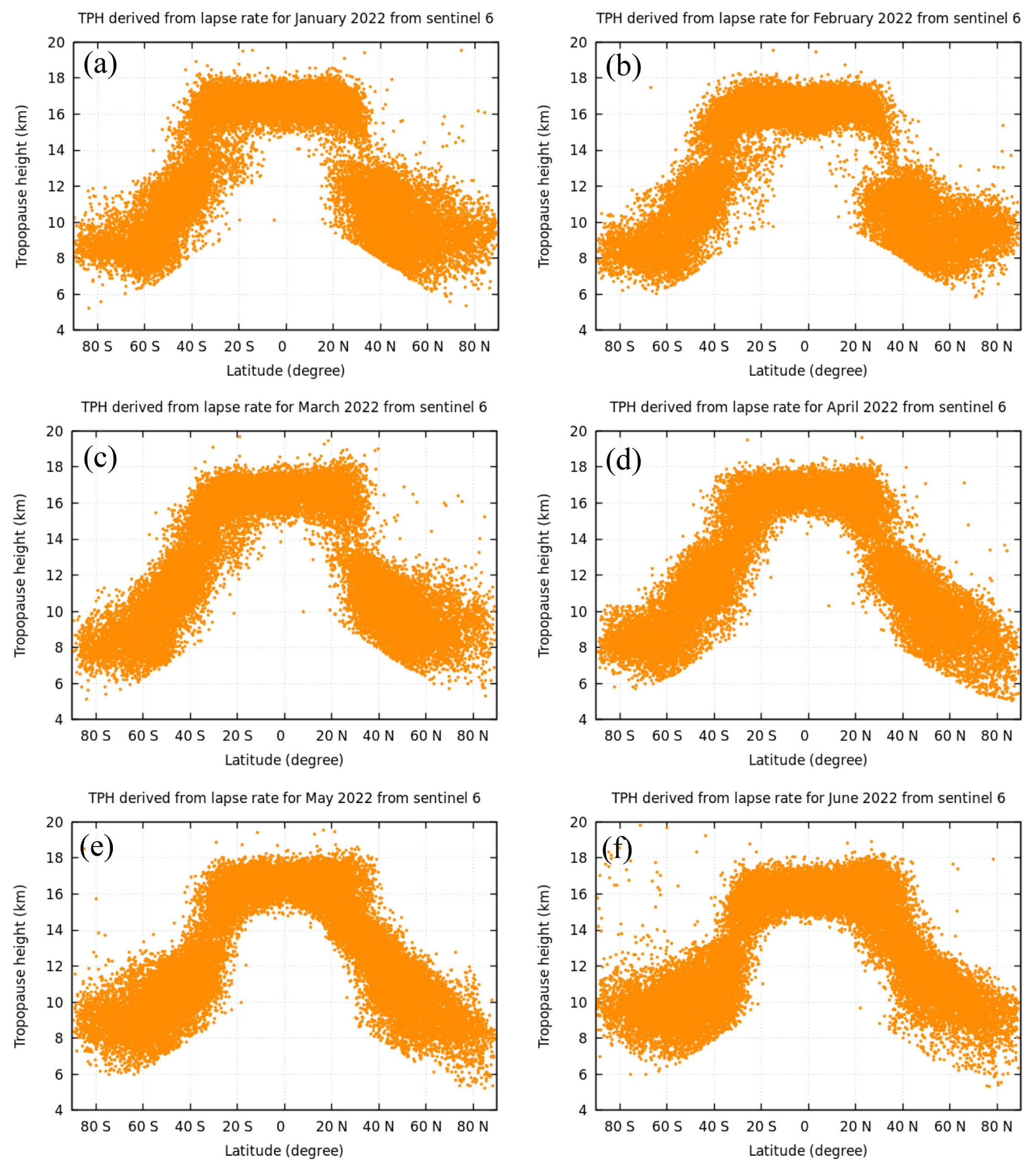 Remotesensing 15 05513 g006