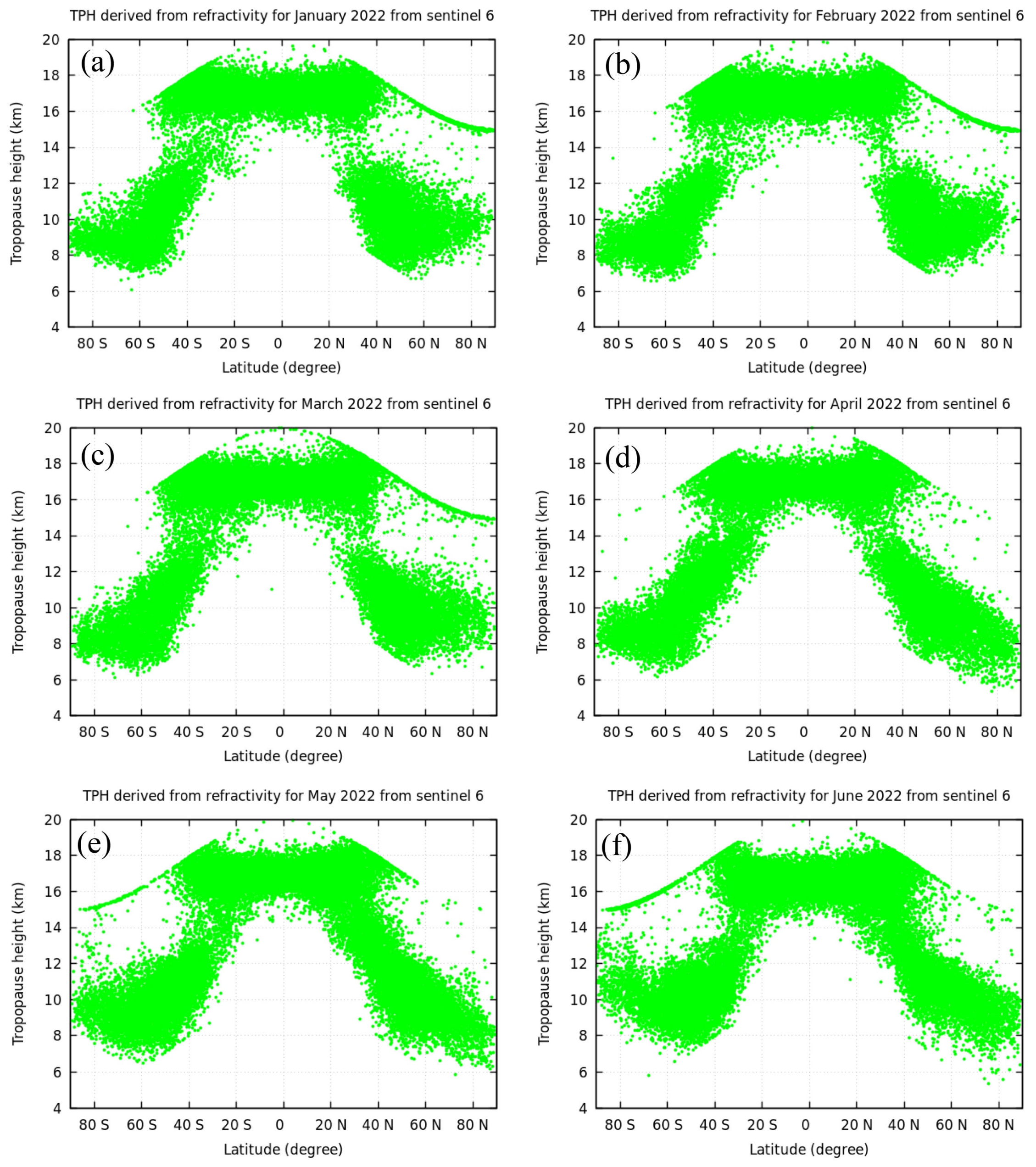 Remotesensing 15 05513 g008
