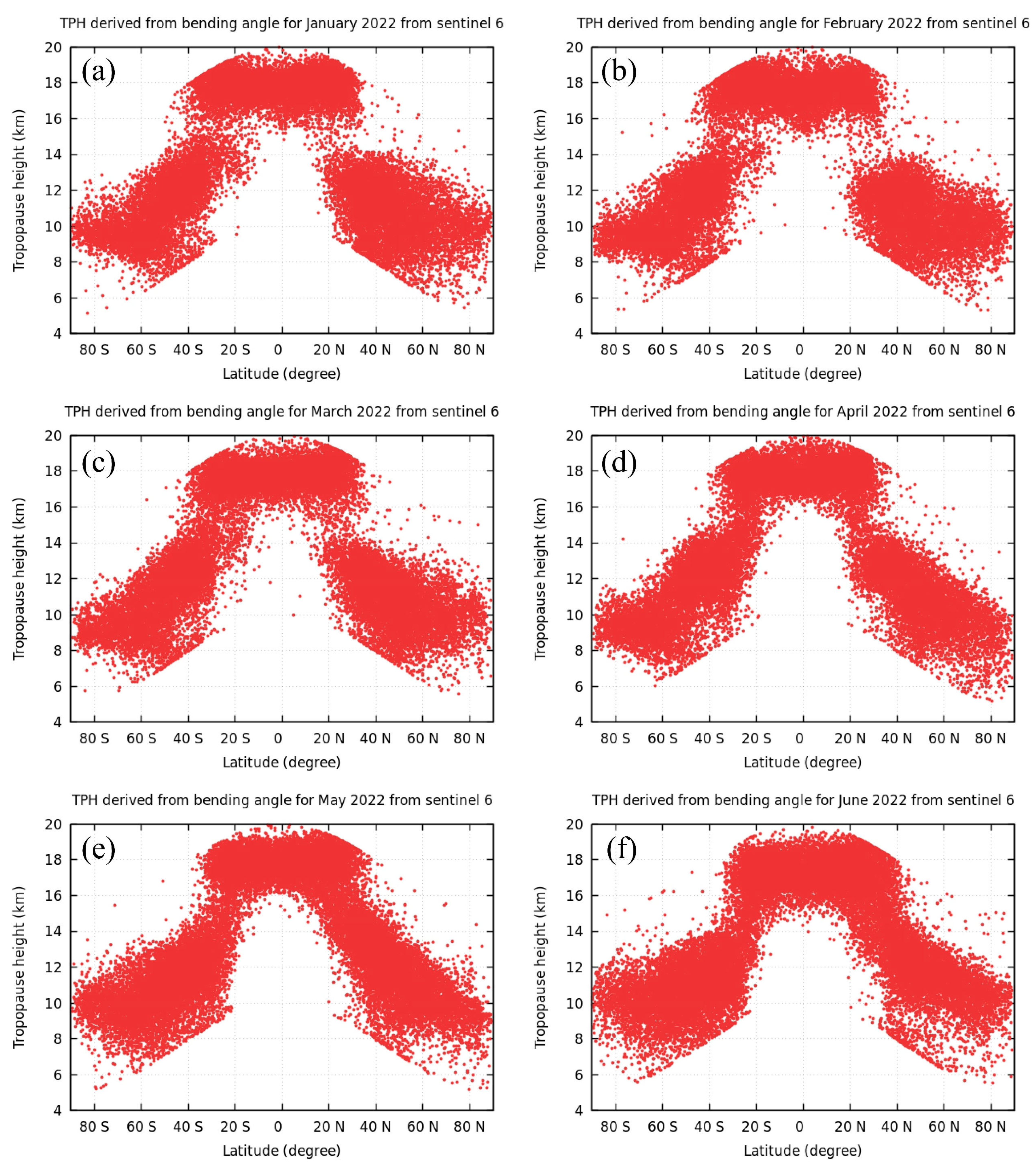 Remotesensing 15 05513 g009