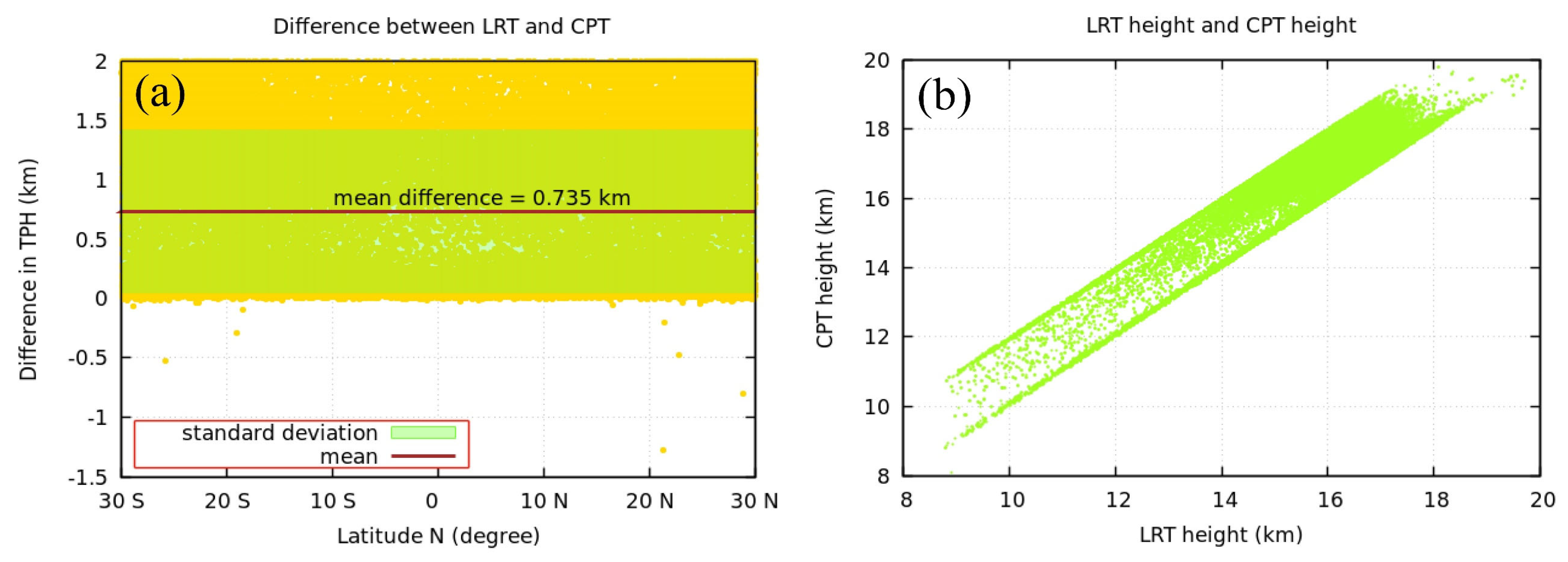 Remotesensing 15 05513 g010