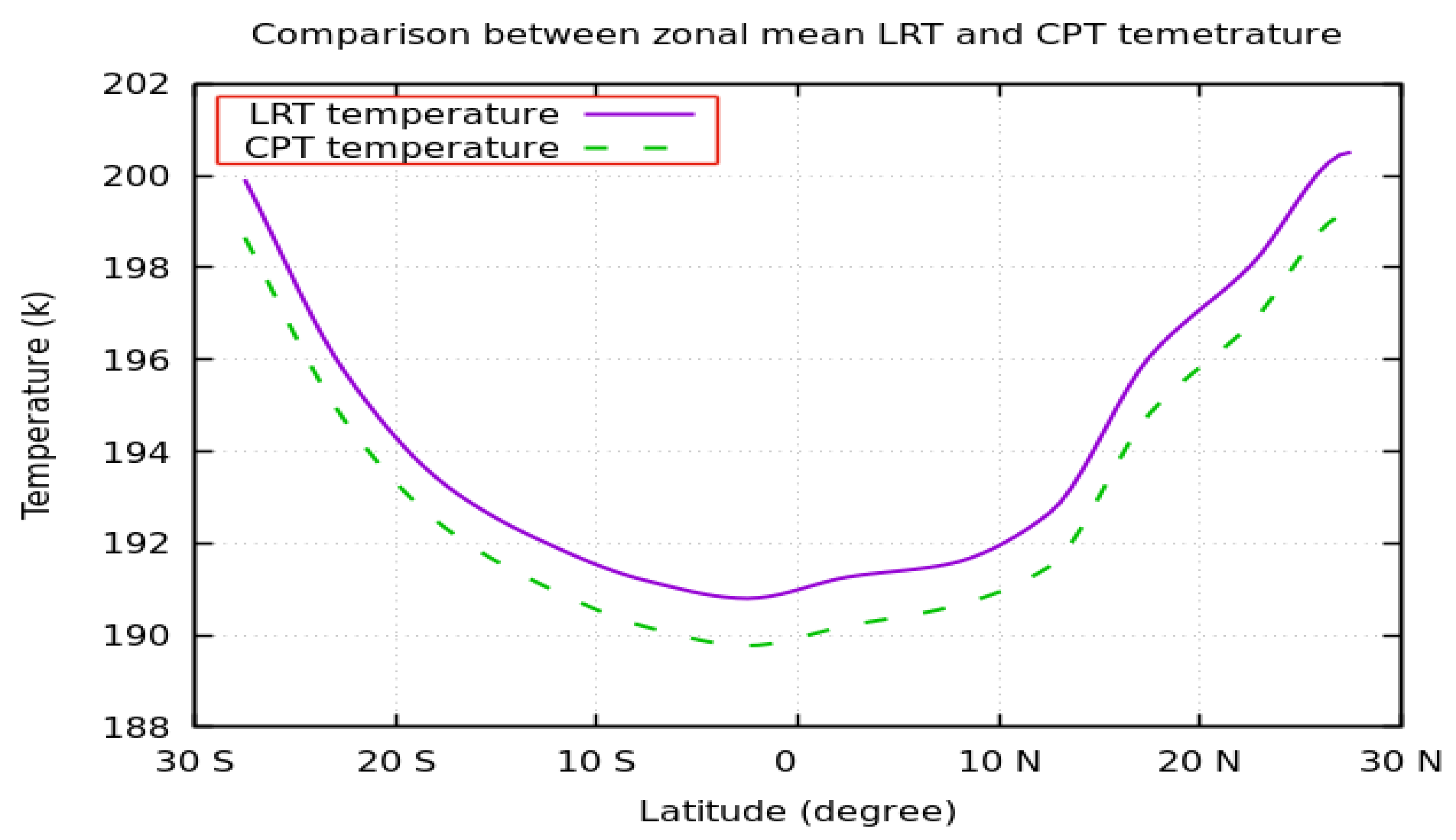 Remotesensing 15 05513 g015