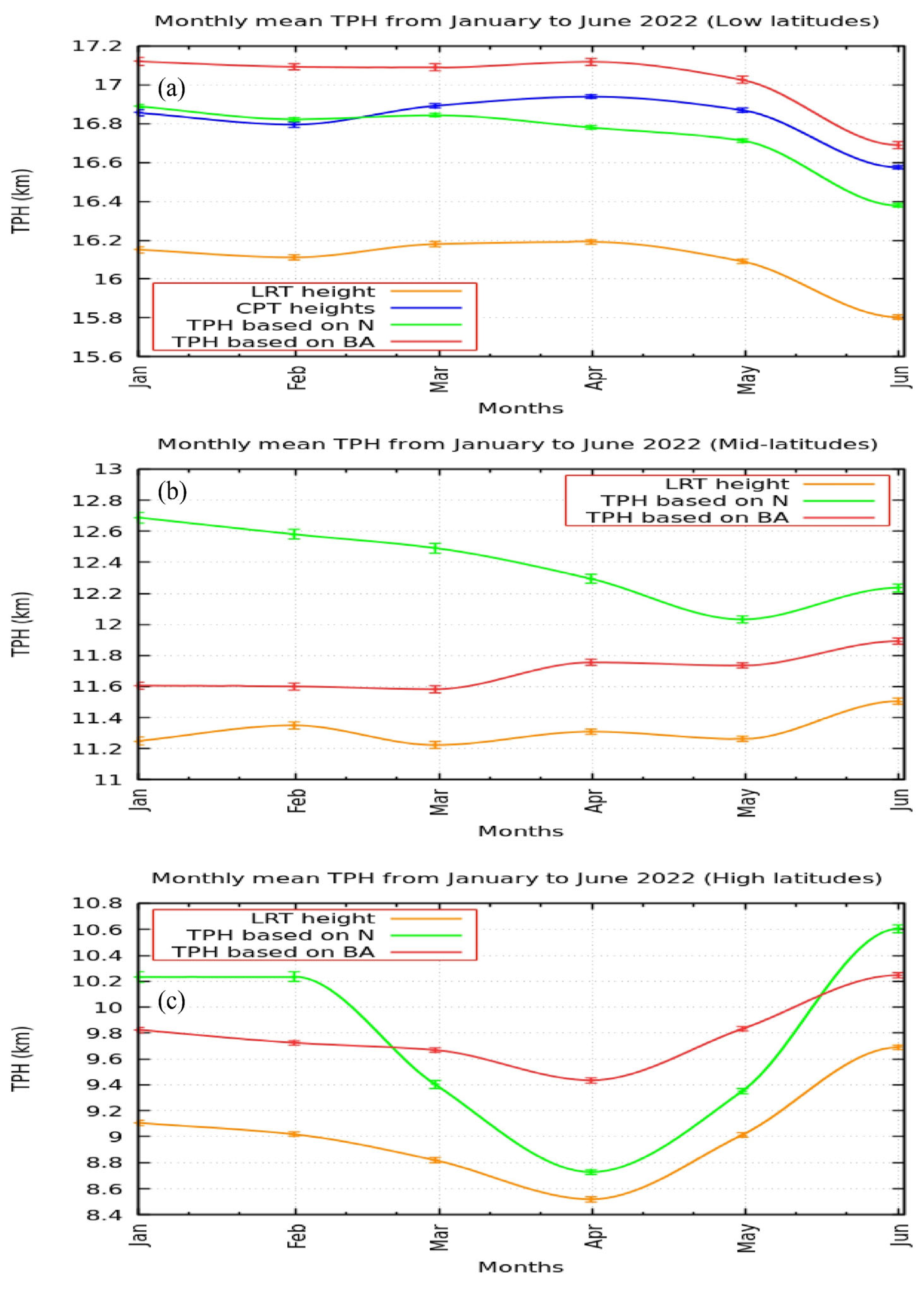 Remotesensing 15 05513 g016