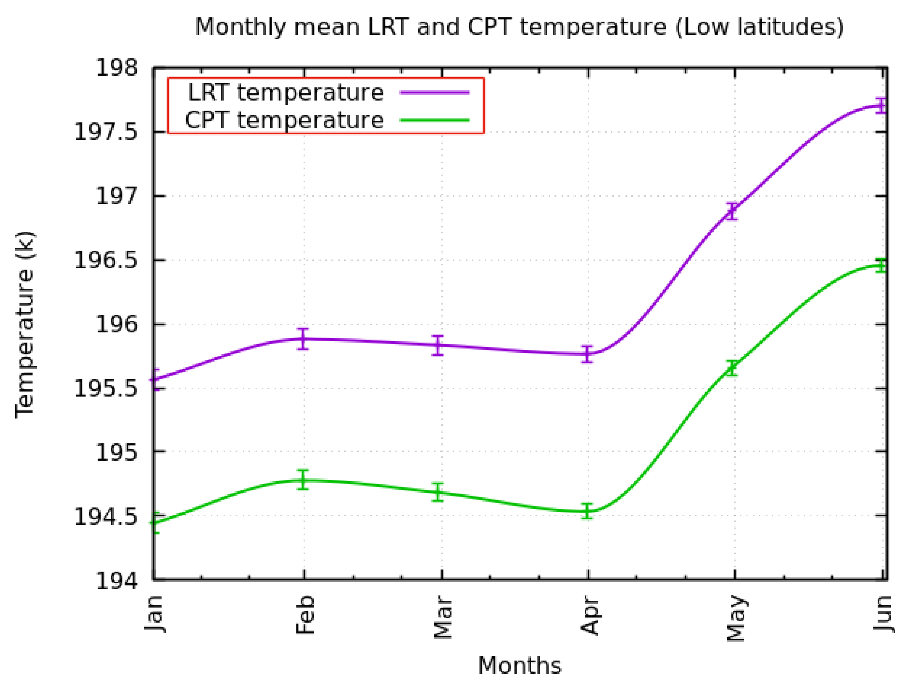Remotesensing 15 05513 g017