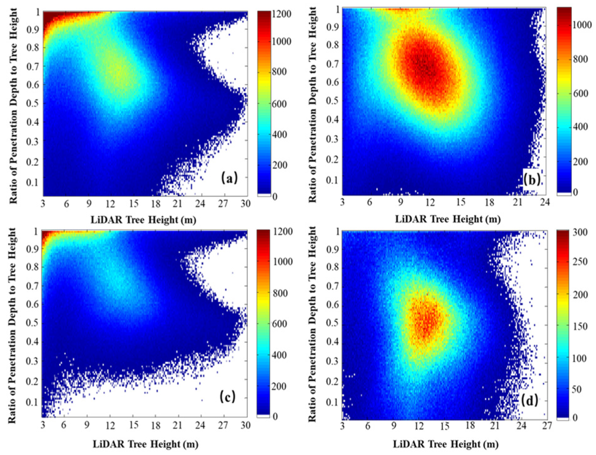 Remotesensing 15 05517 g006
