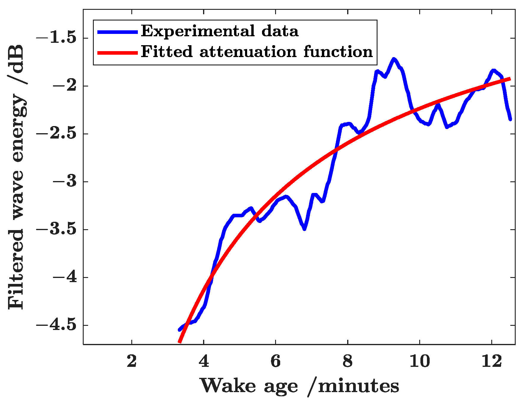 Remotesensing 15 05521 g002