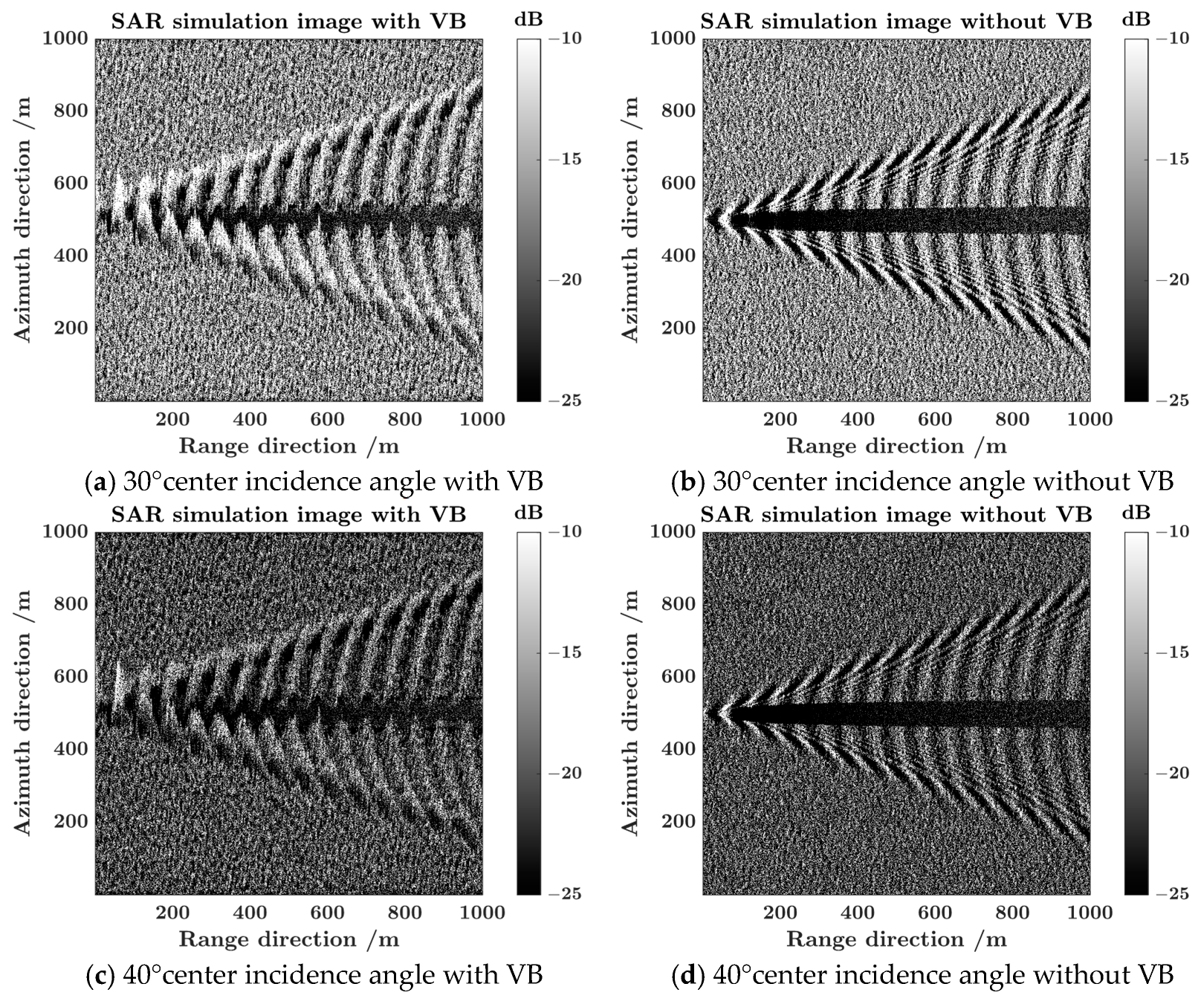 Remotesensing 15 05521 g007