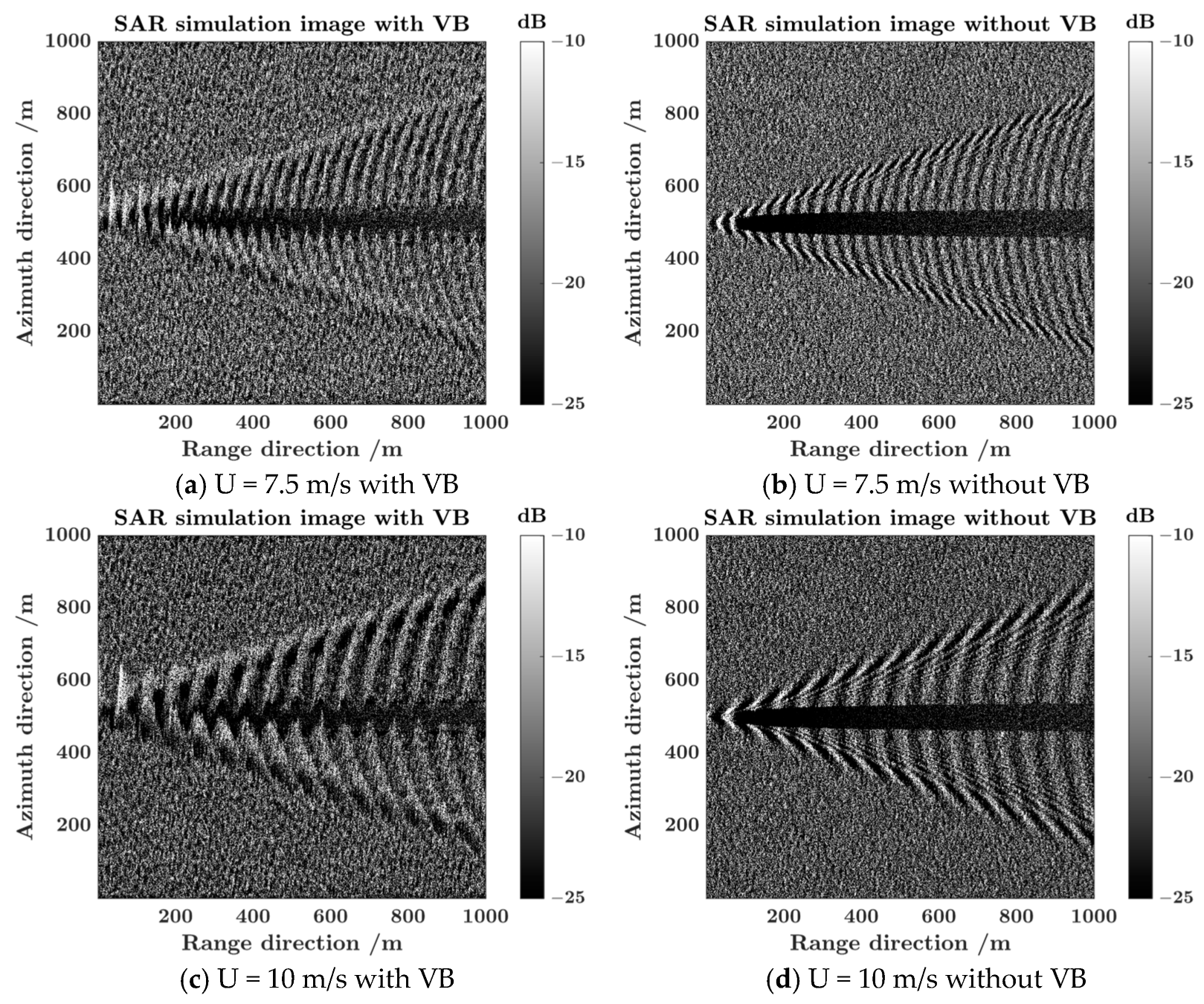 Remotesensing 15 05521 g008a