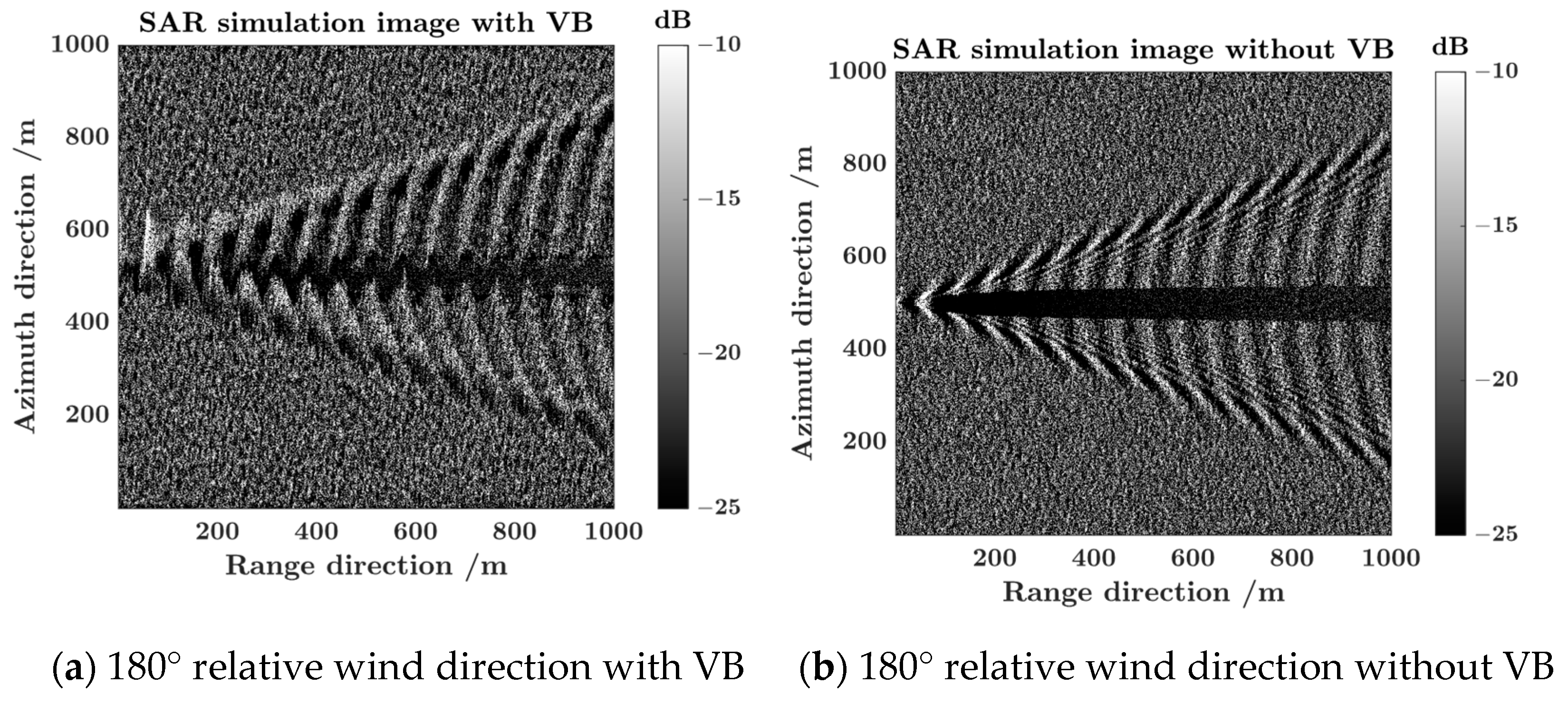 Remotesensing 15 05521 g010a