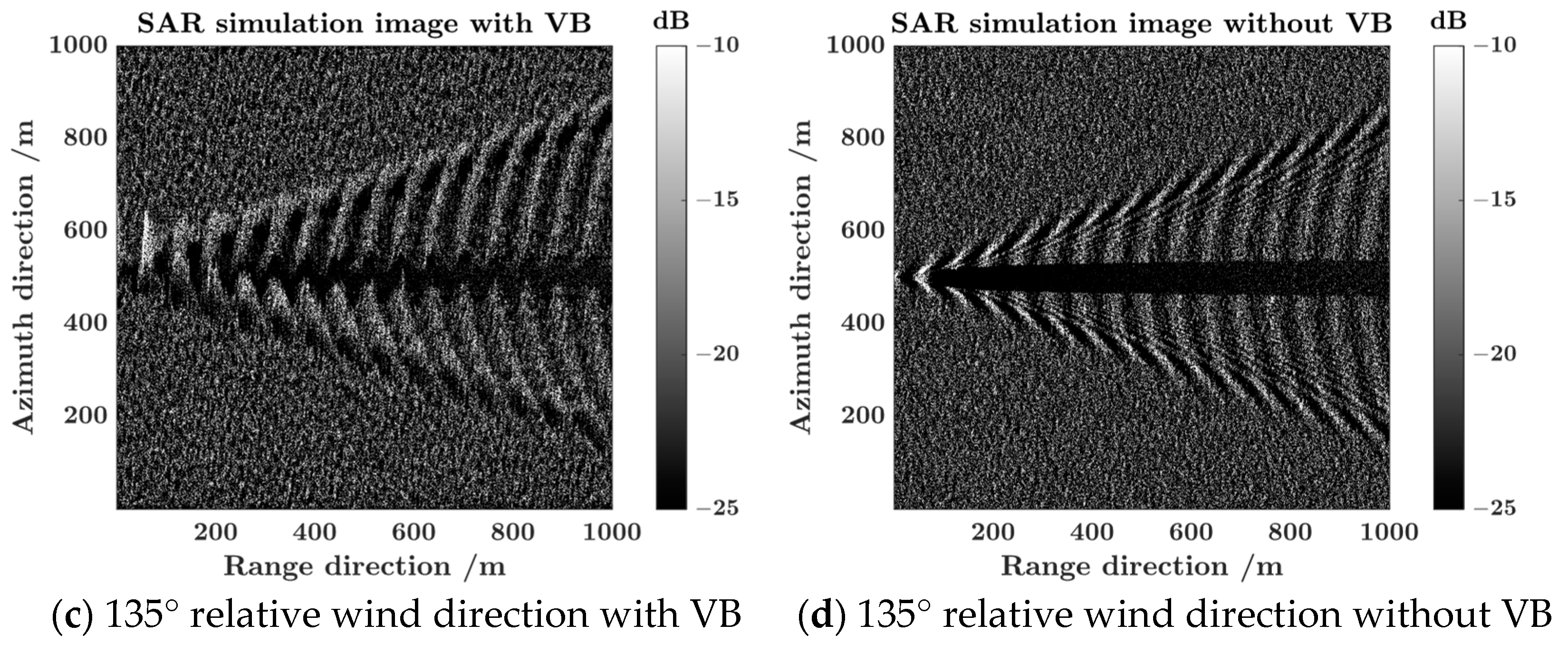 Remotesensing 15 05521 g010b