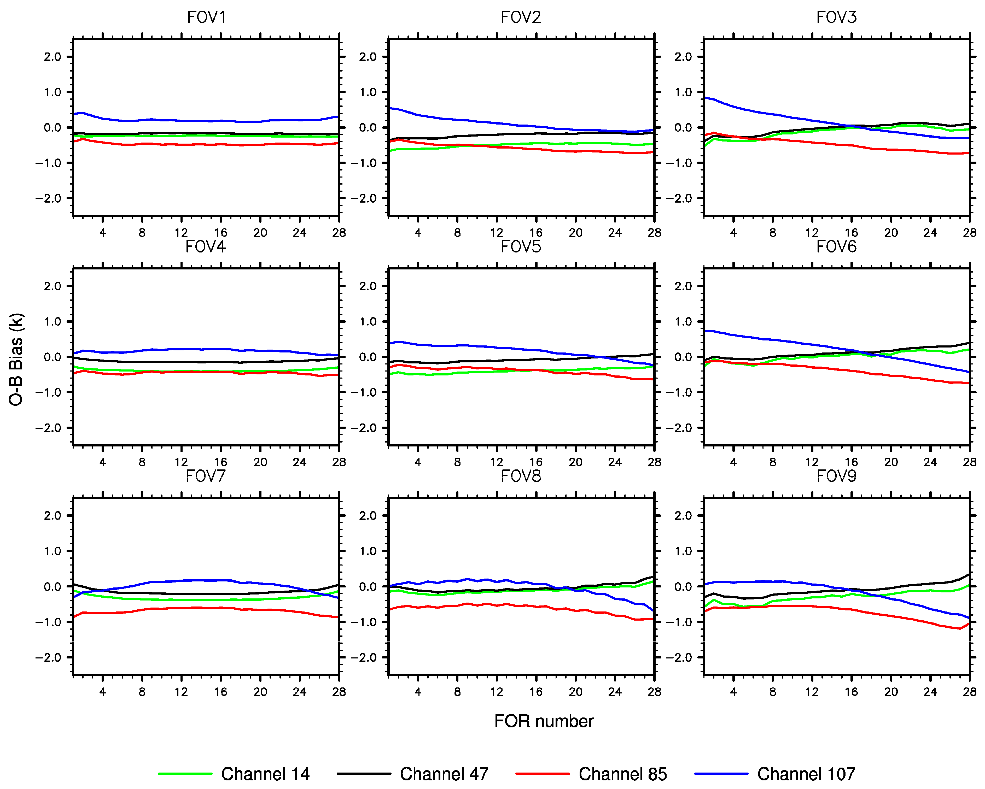 Remotesensing 15 05525 g009
