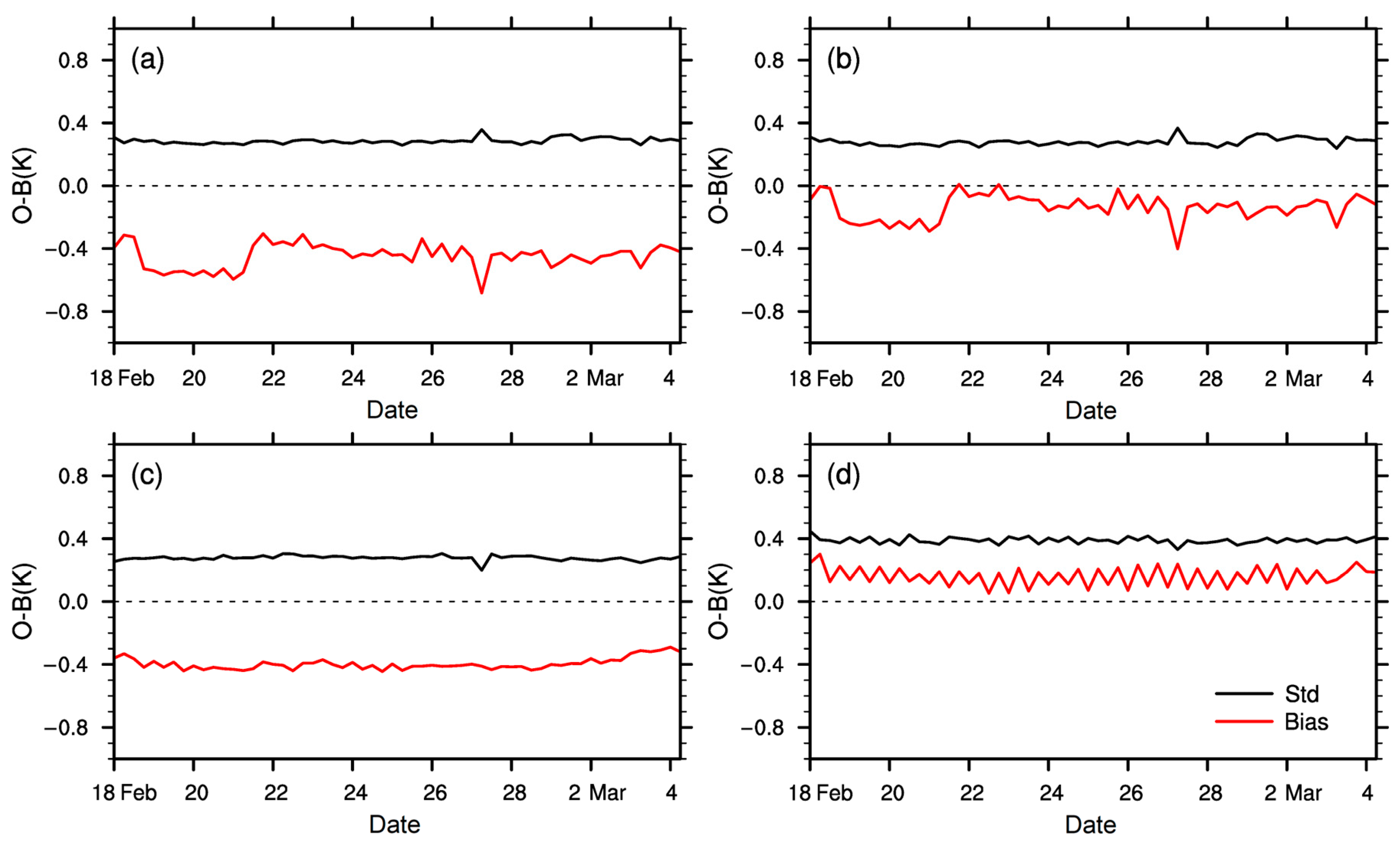Remotesensing 15 05525 g011