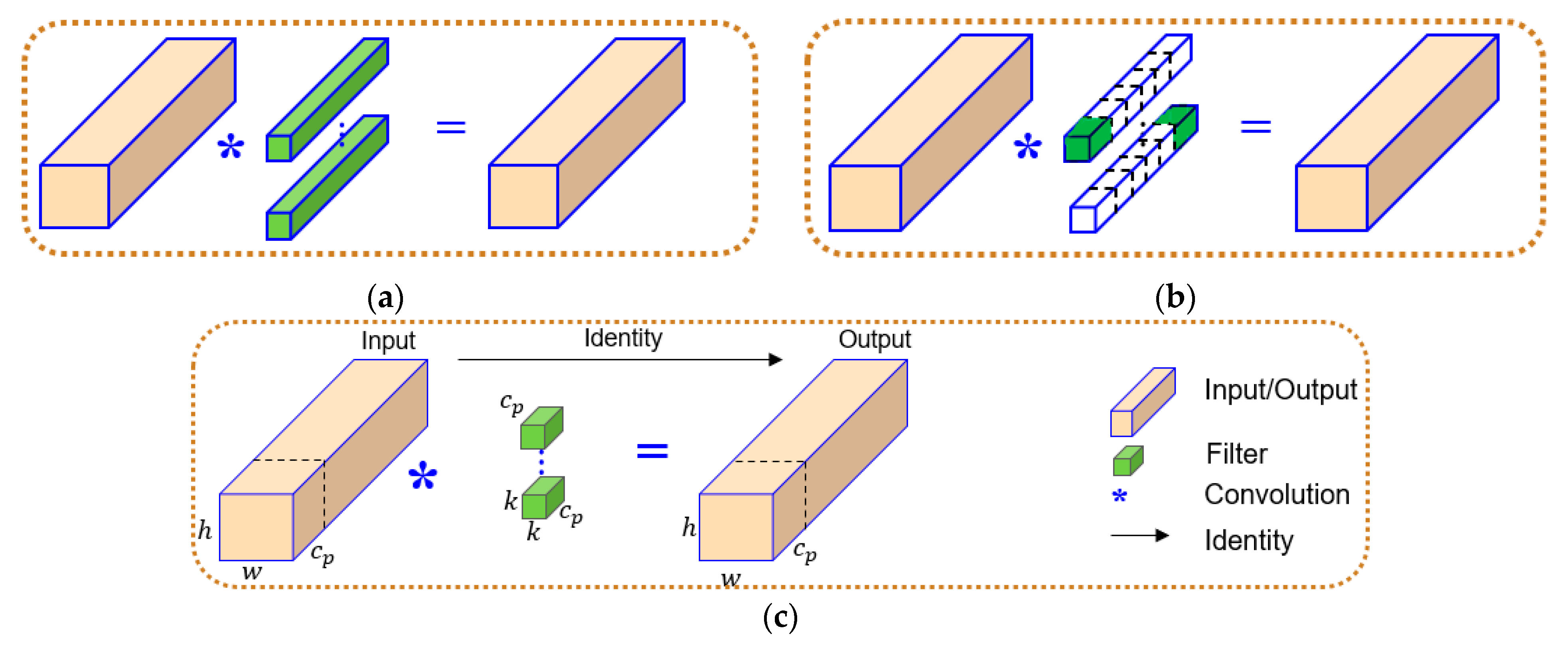 Remotesensing 15 05527 g004