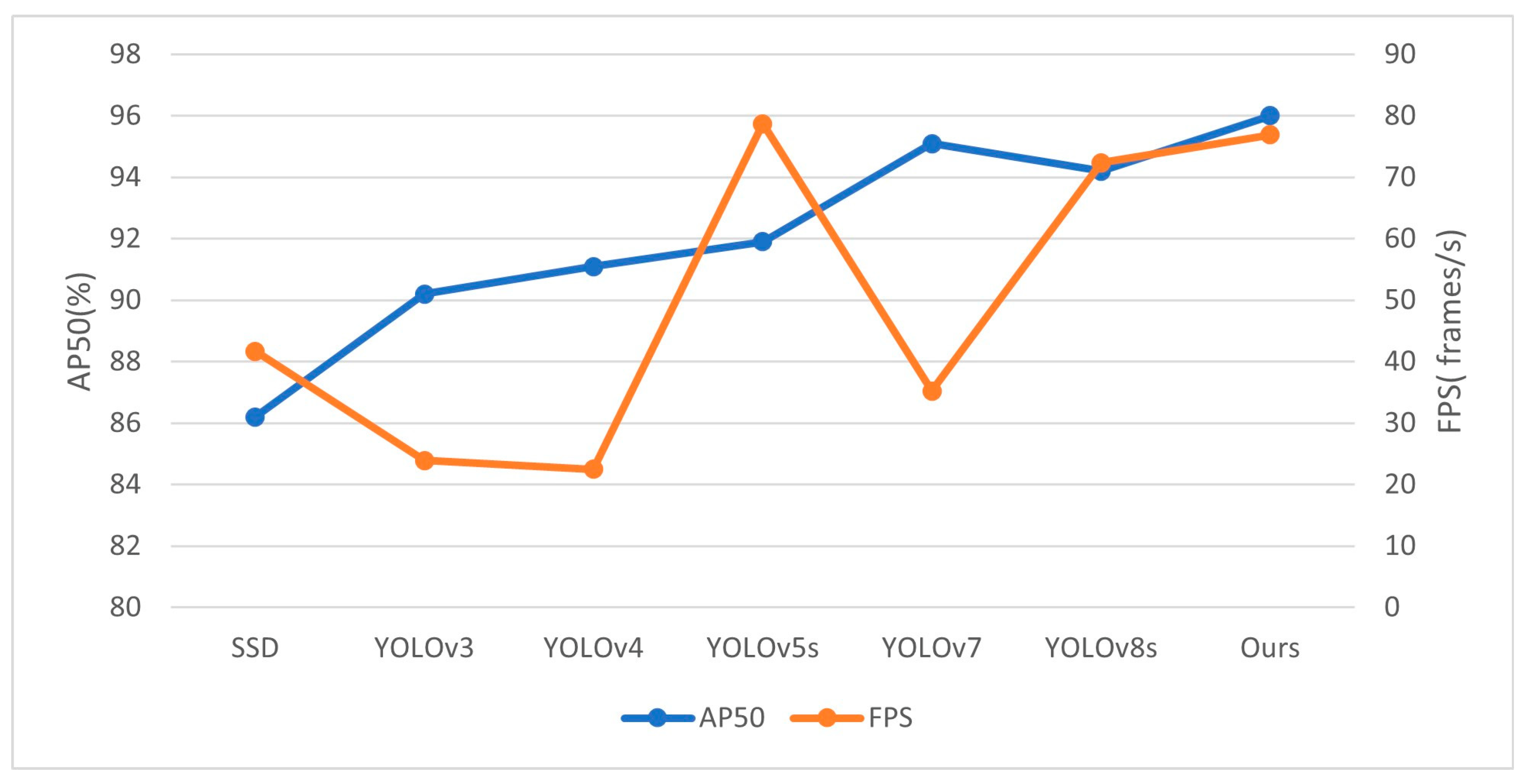 Remotesensing 15 05527 g013