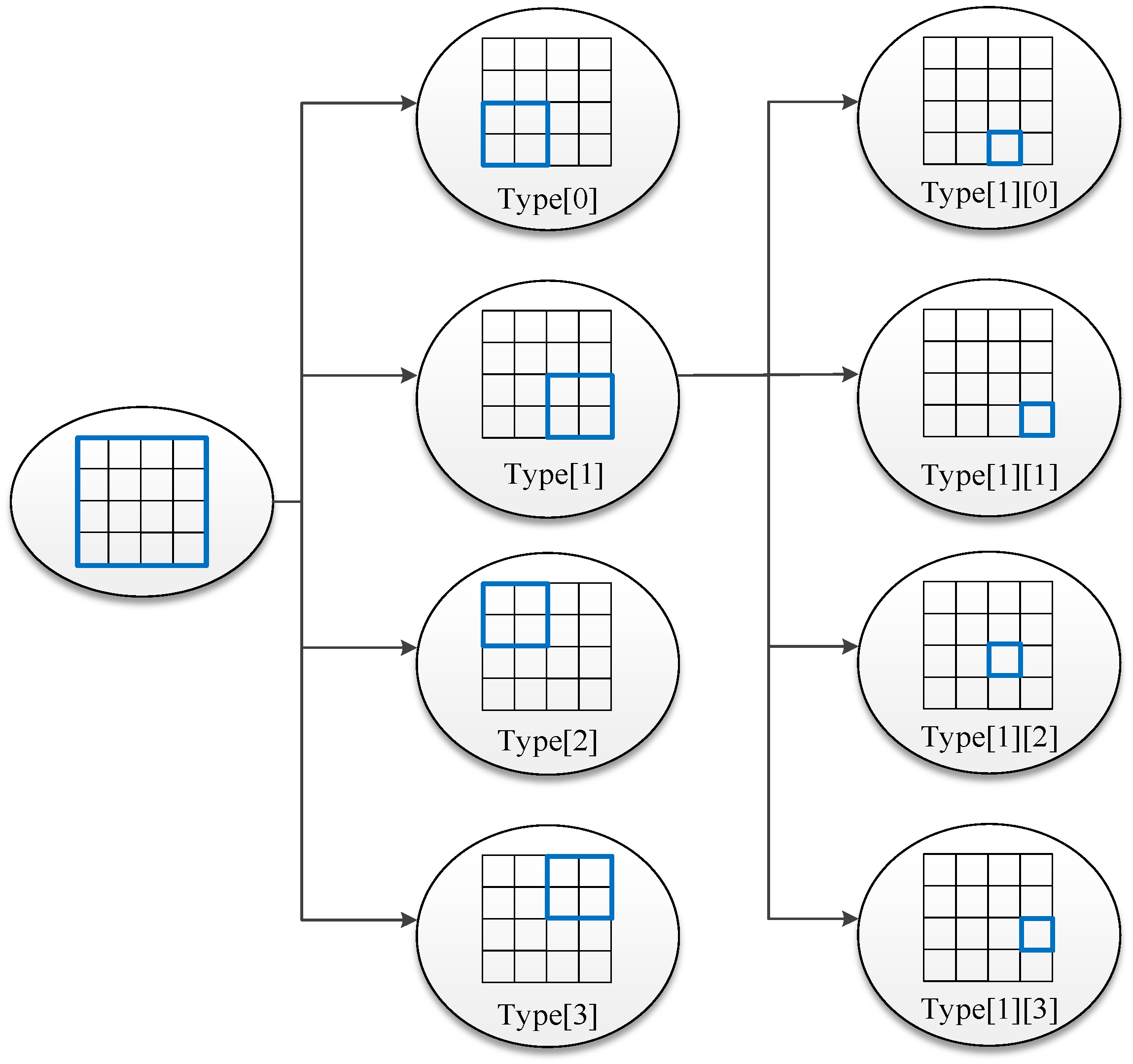 Remotesensing 15 05528 g003