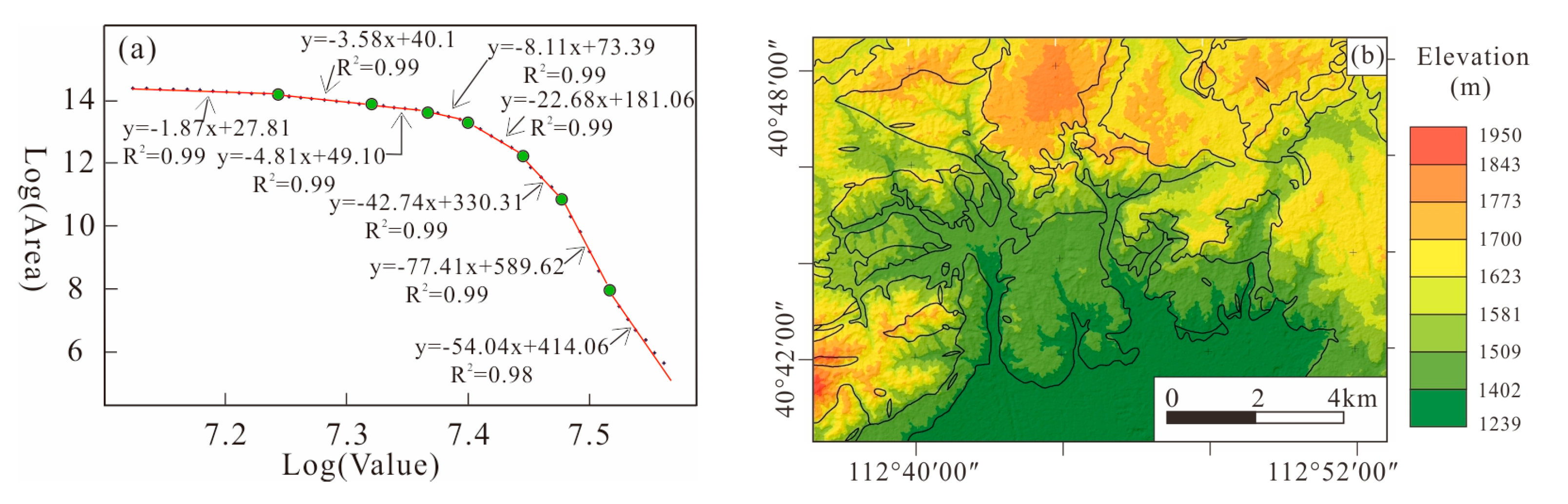 Remotesensing 15 05532 g011 Remotesensing 15 05532 g011