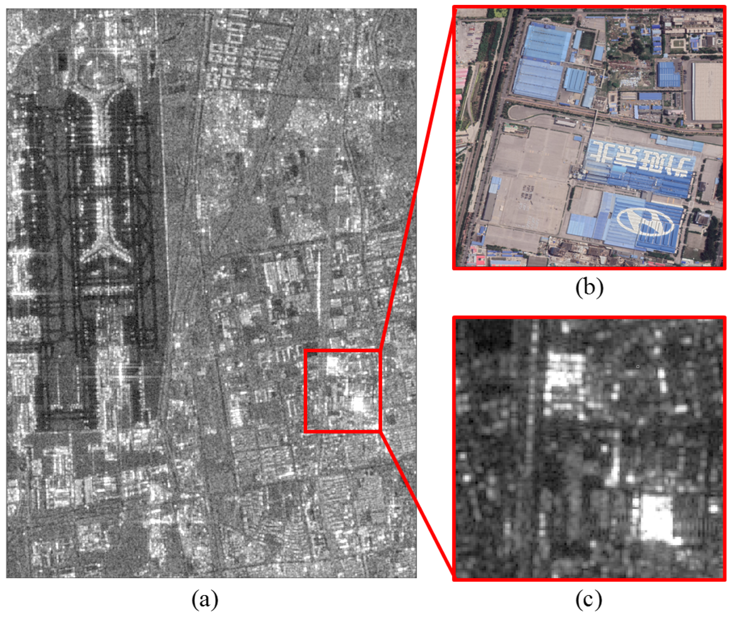 Remotesensing 15 05533 g014