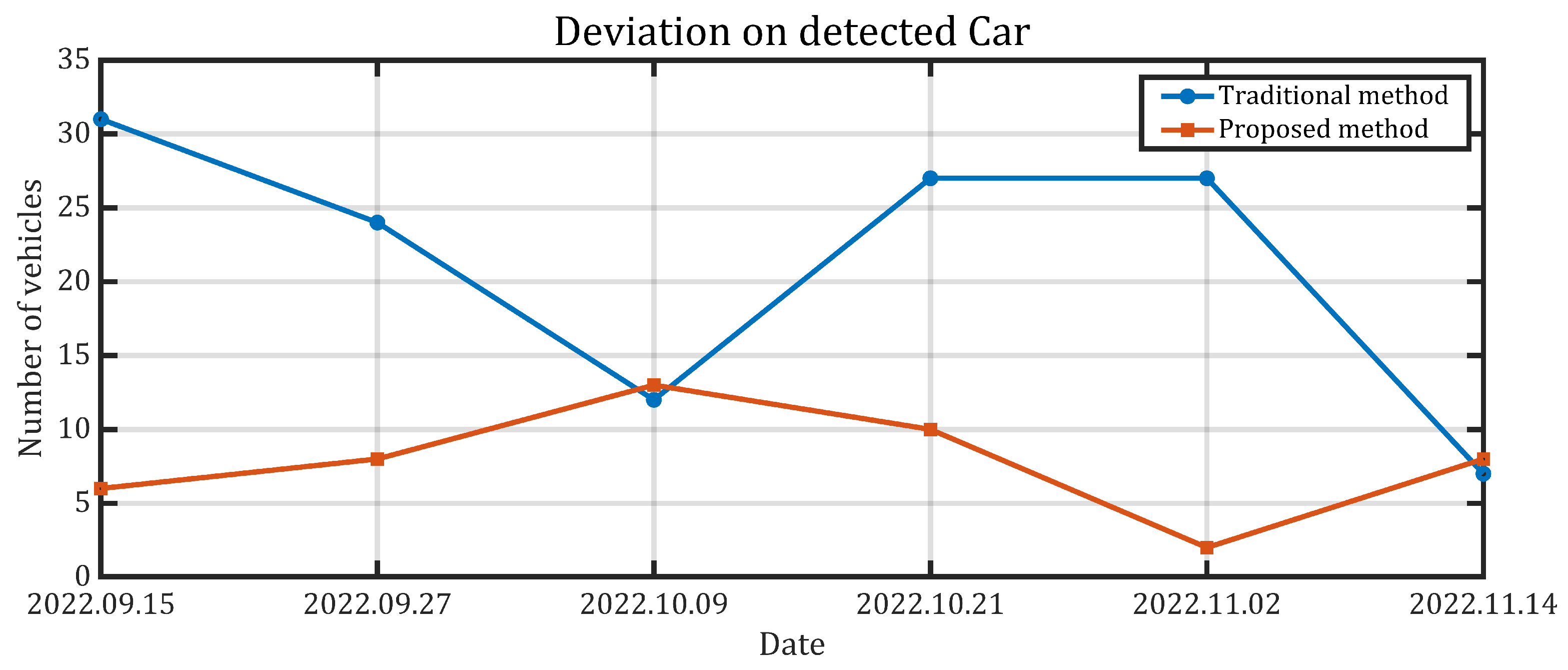 Remotesensing 15 05533 g025
