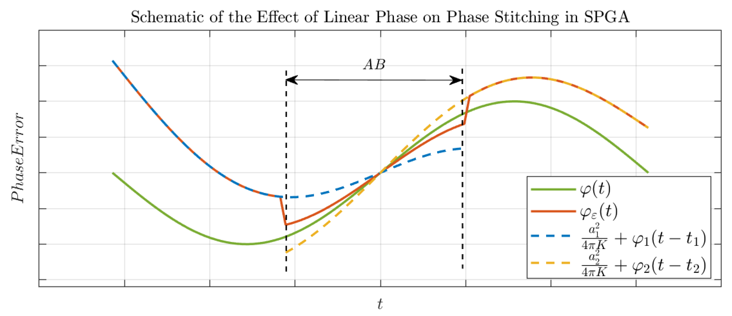 Remotesensing 15 05535 g004