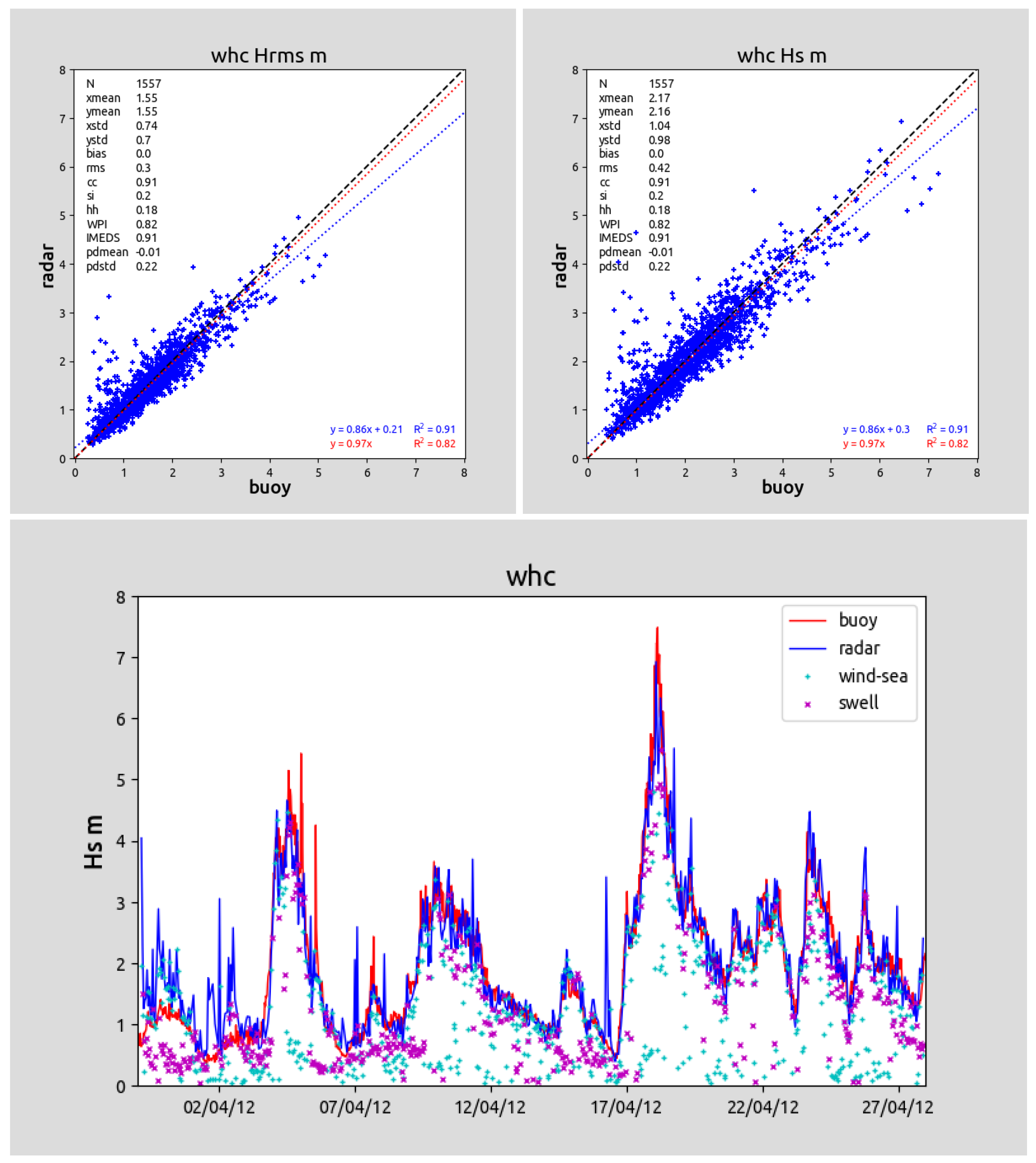 Remotesensing 15 05536 g003