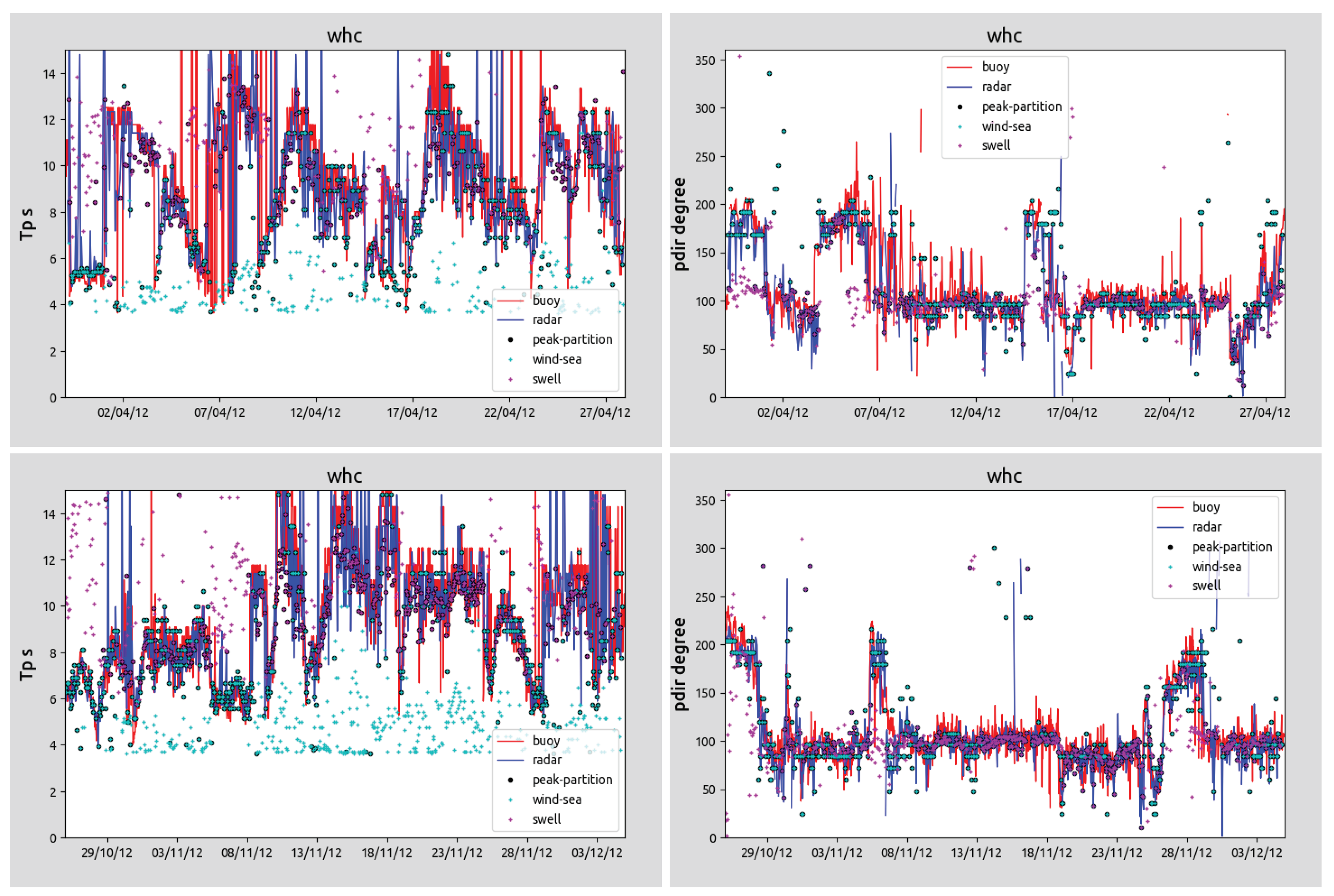 Remotesensing 15 05536 g011