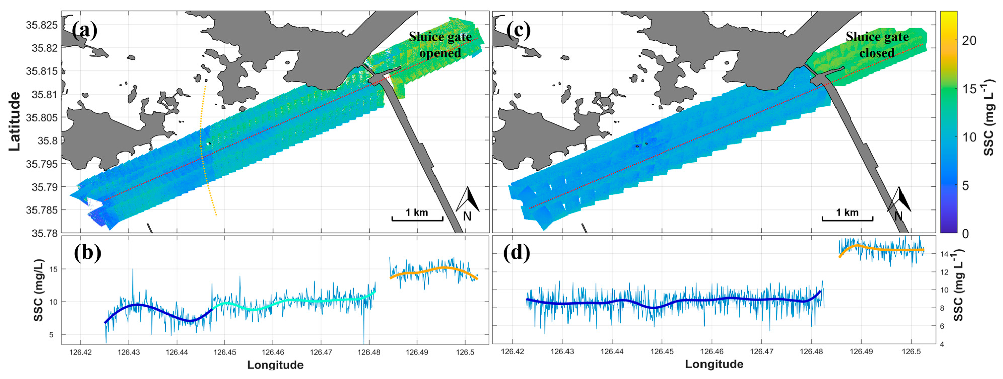 Remotesensing 15 05540 g013