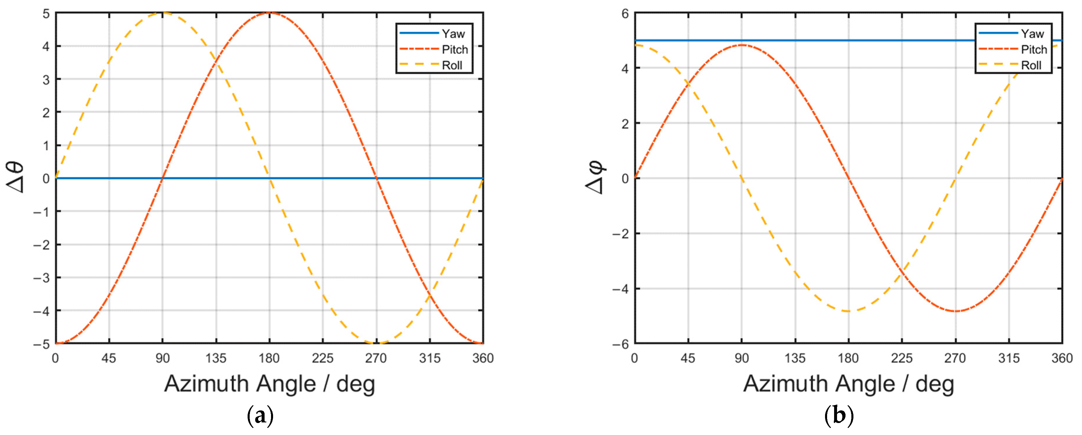 Remotesensing 15 05541 g015