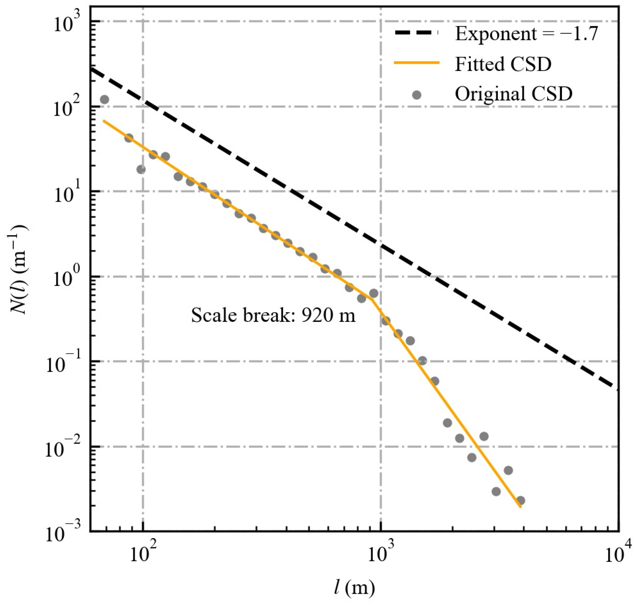 Remotesensing 15 05542 g003