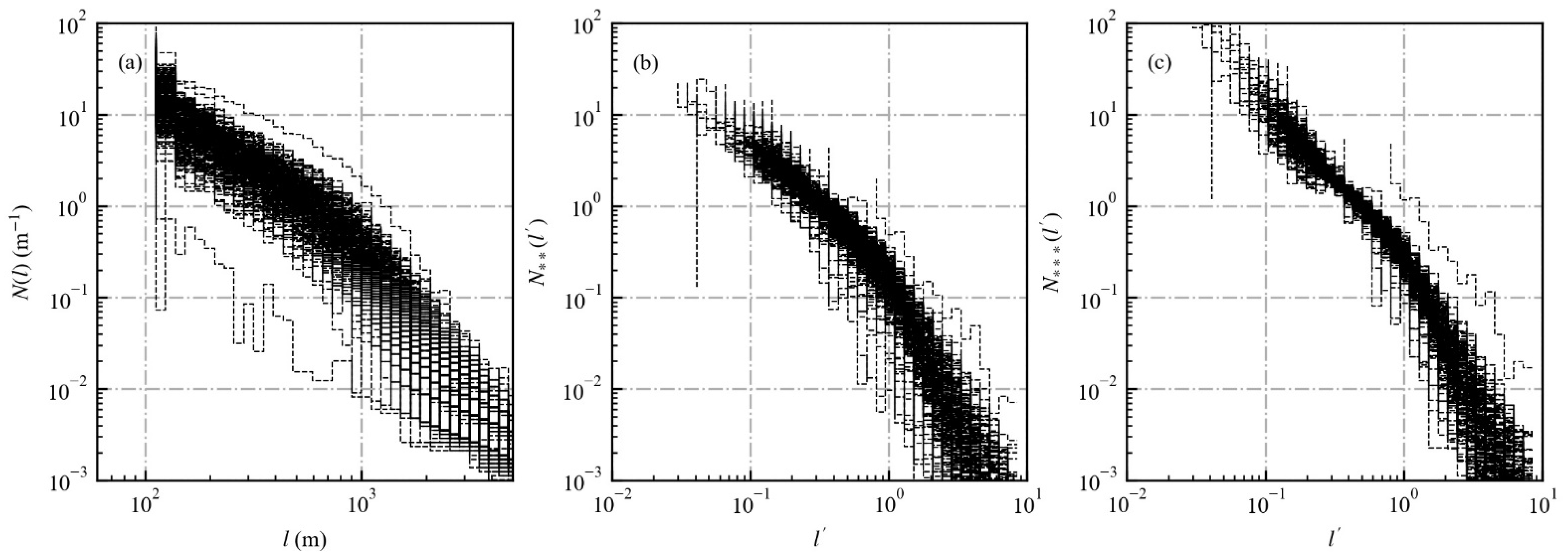 Remotesensing 15 05542 g005