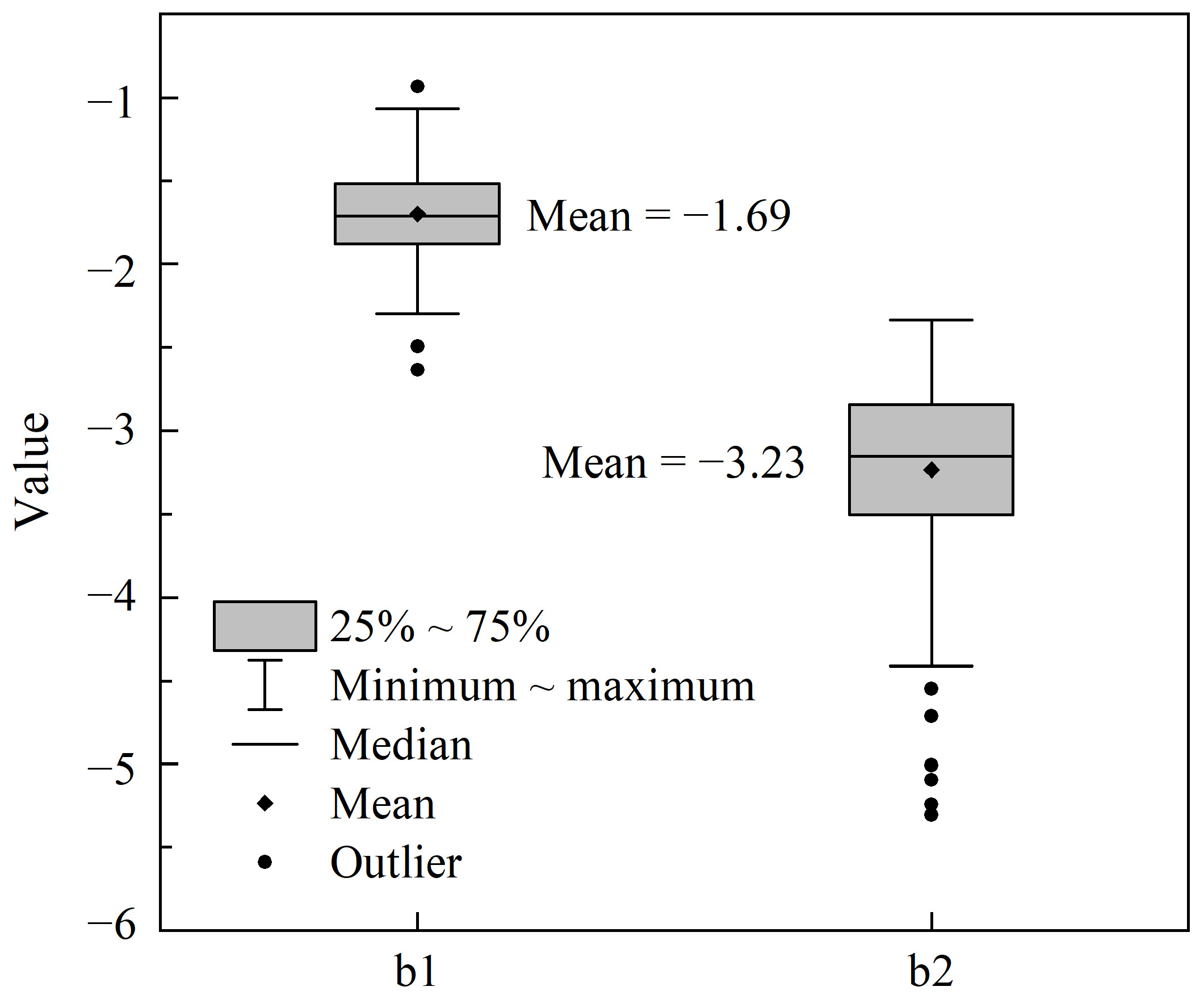 Remotesensing 15 05542 g006