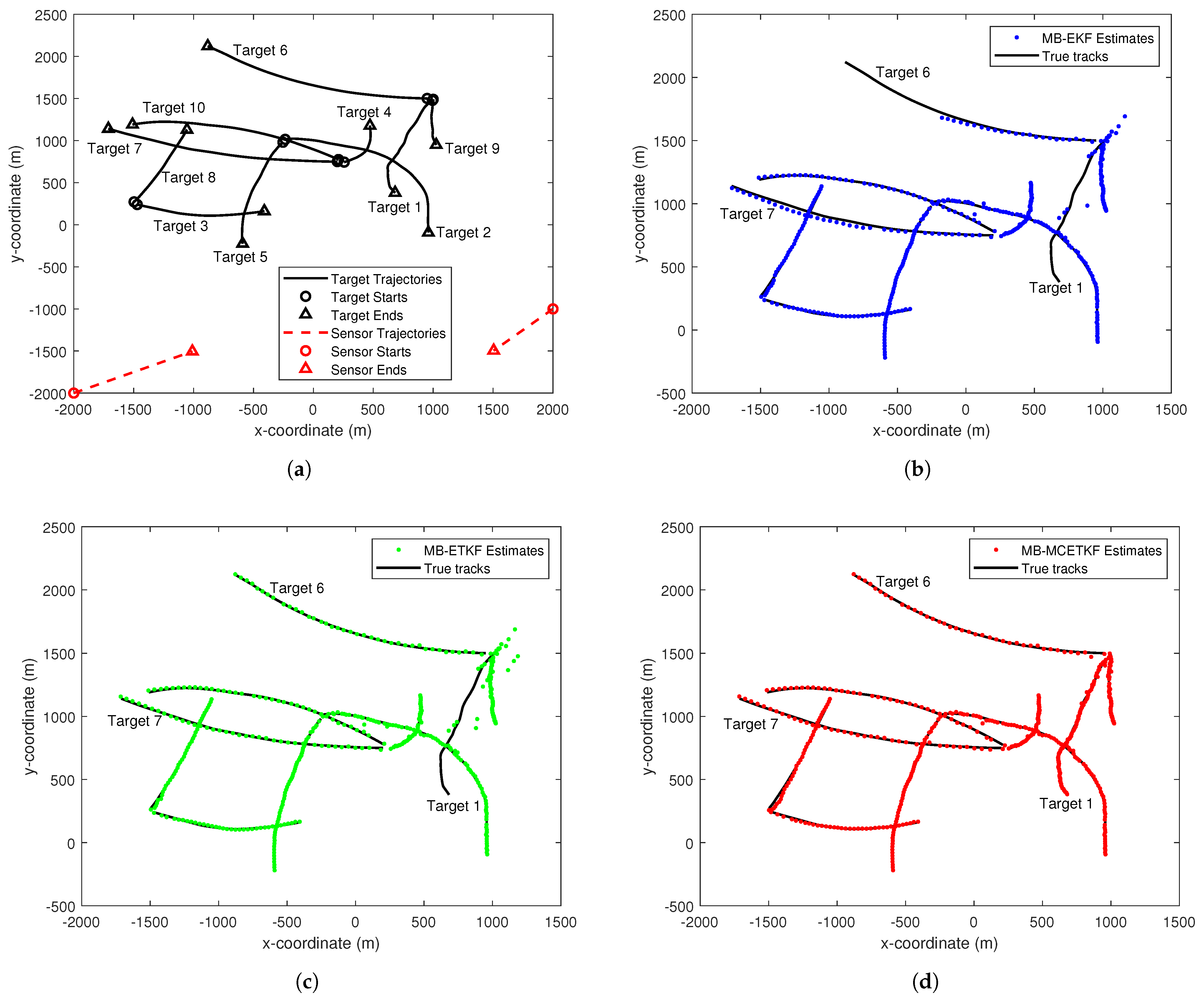 Remotesensing 15 05543 g004