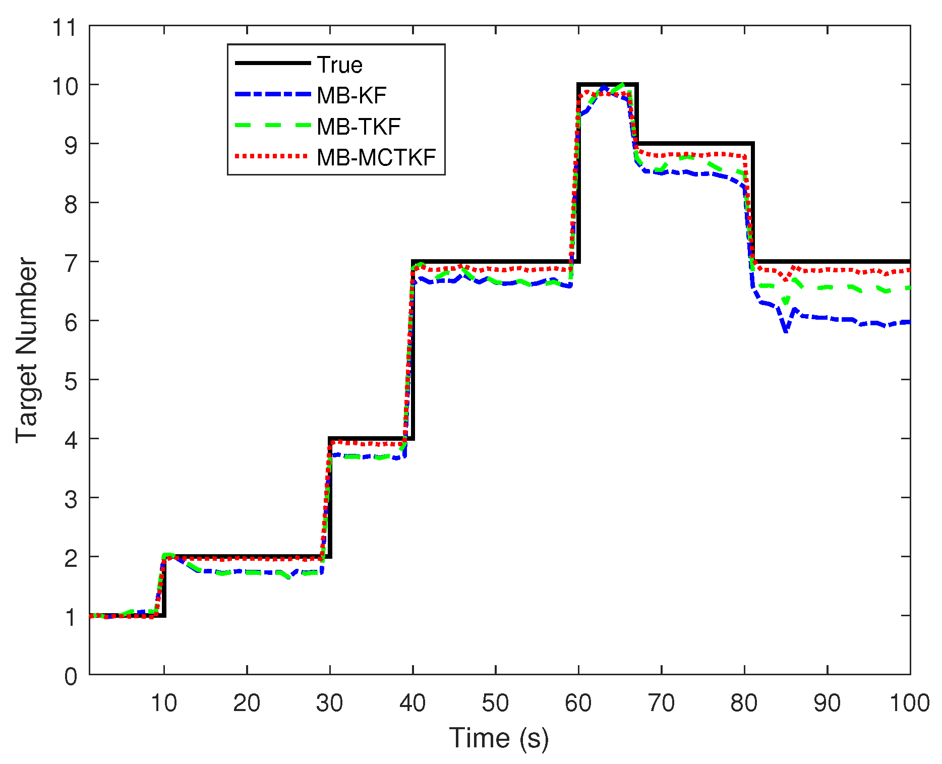 Remotesensing 15 05543 g005
