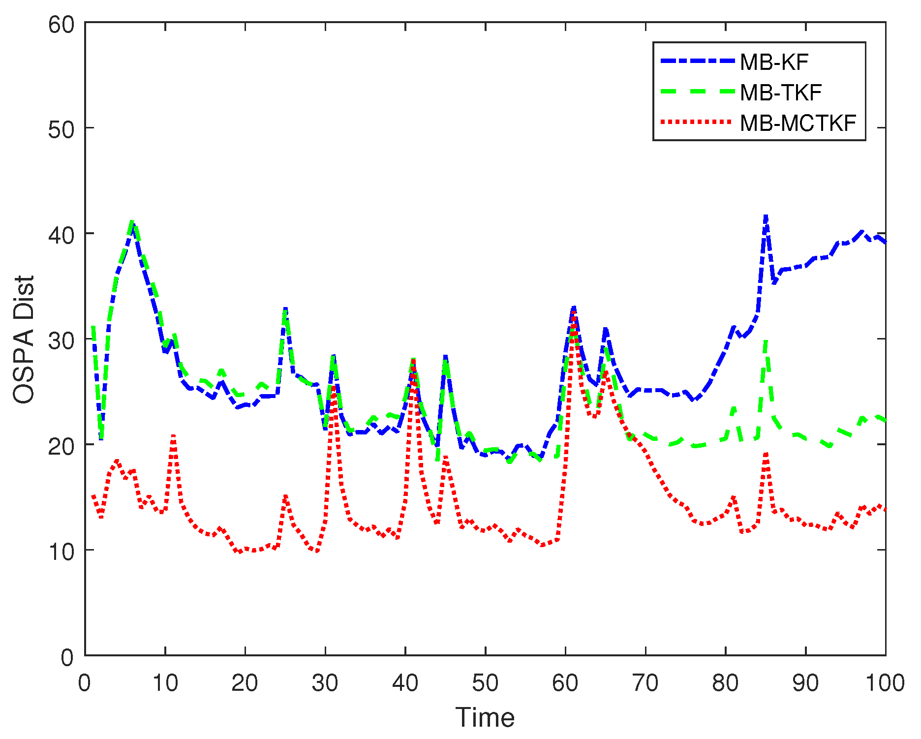 Remotesensing 15 05543 g006