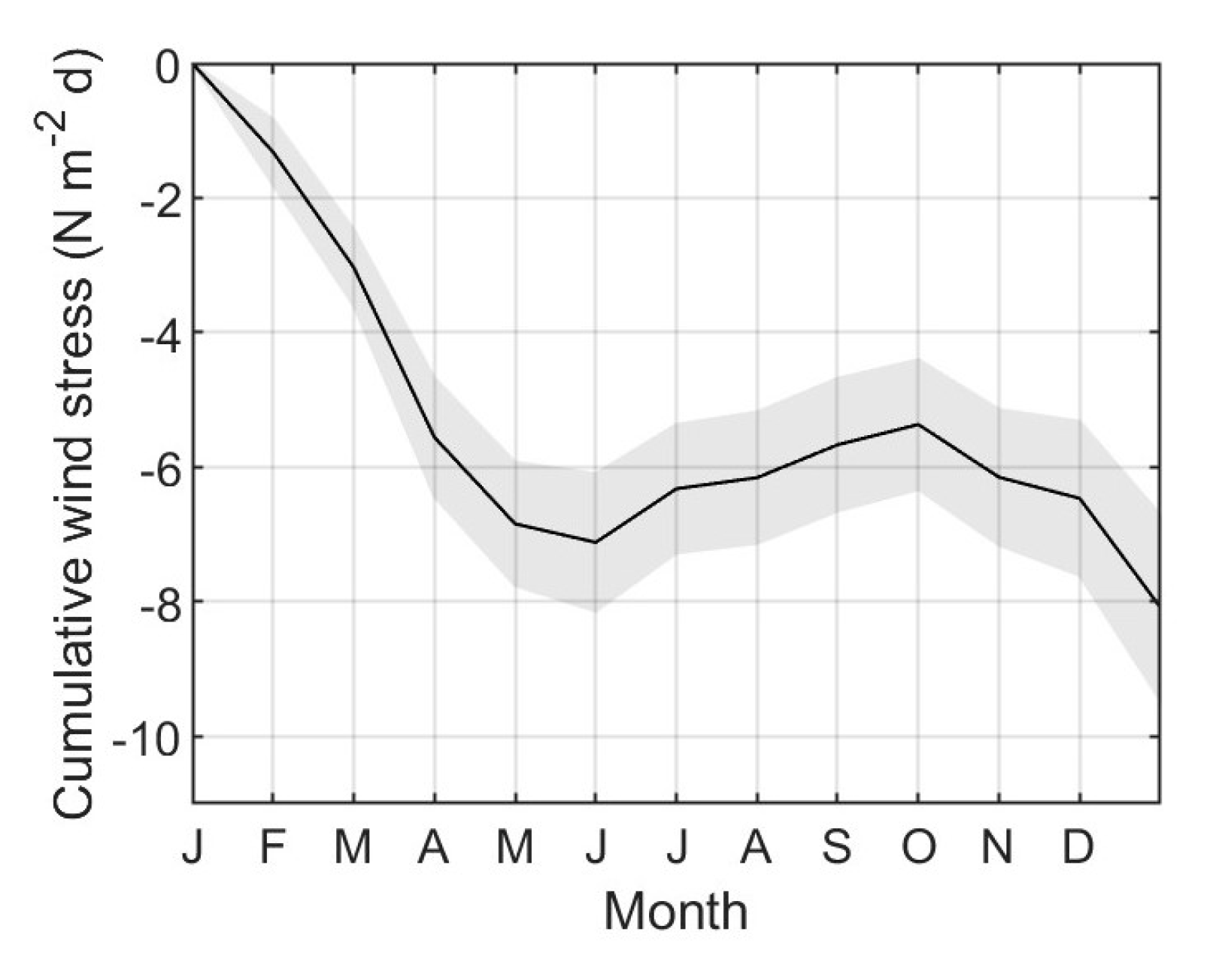 Remotesensing 15 05545 g002
