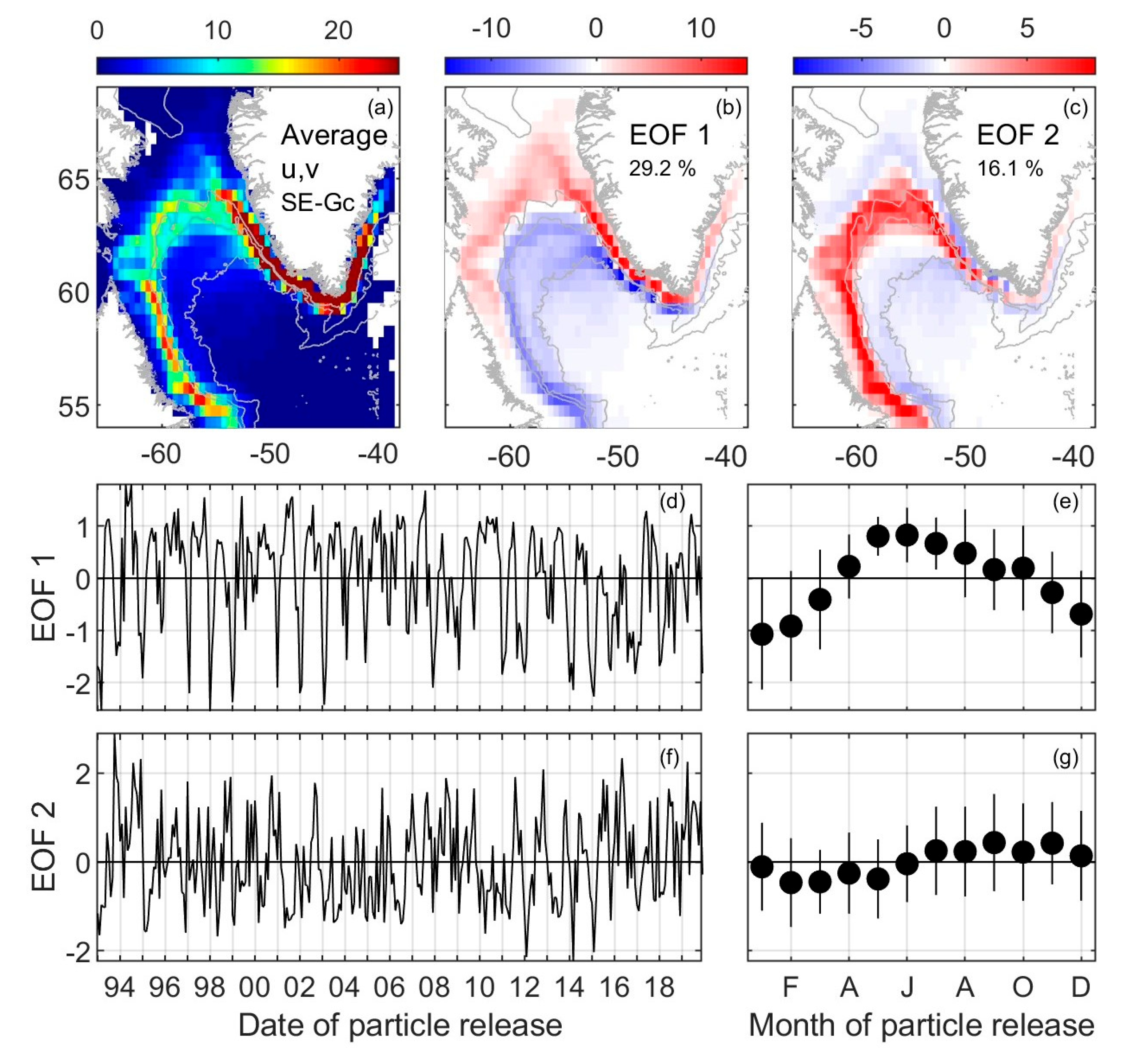 Remotesensing 15 05545 g007
