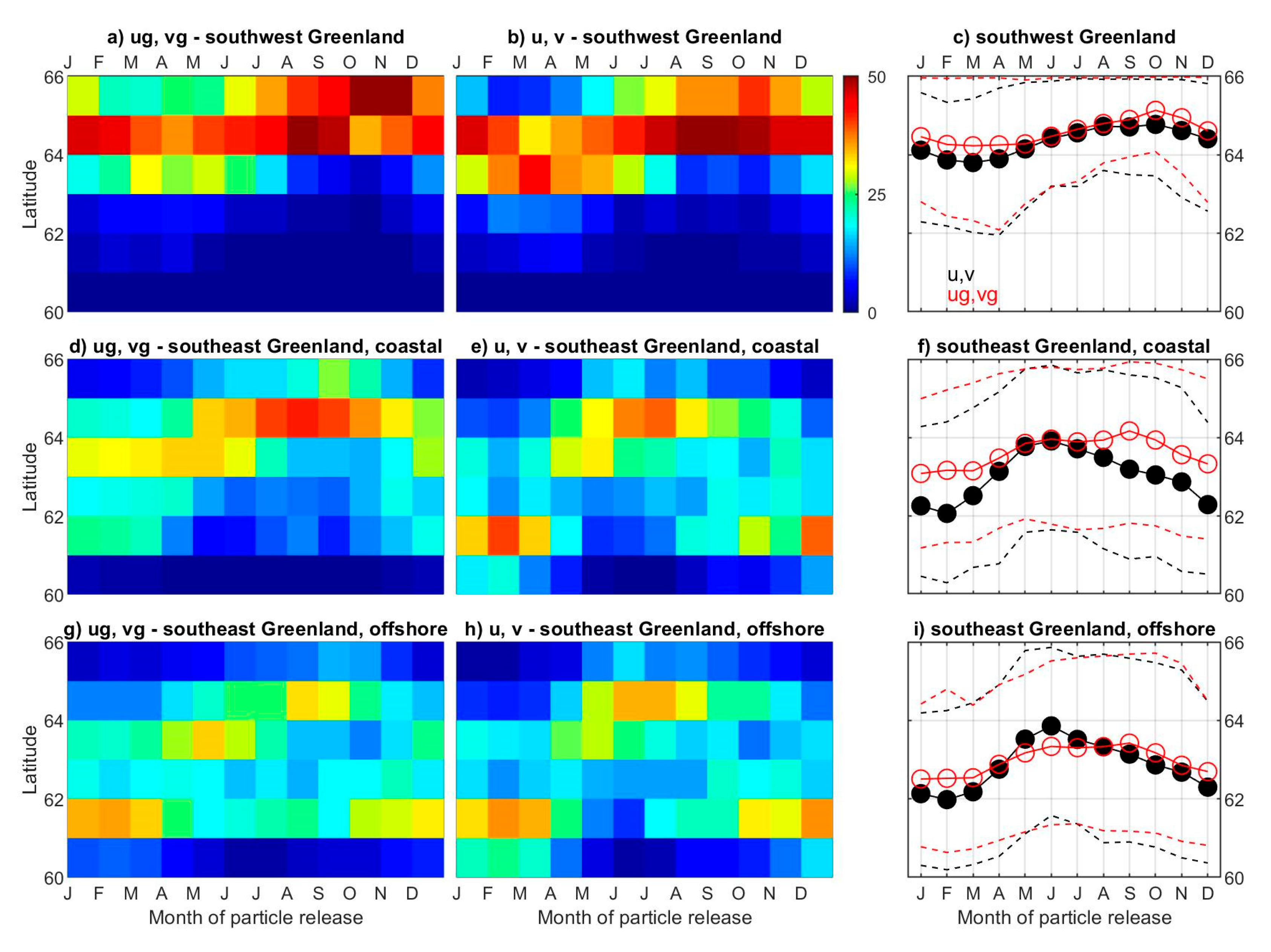 Remotesensing 15 05545 g008