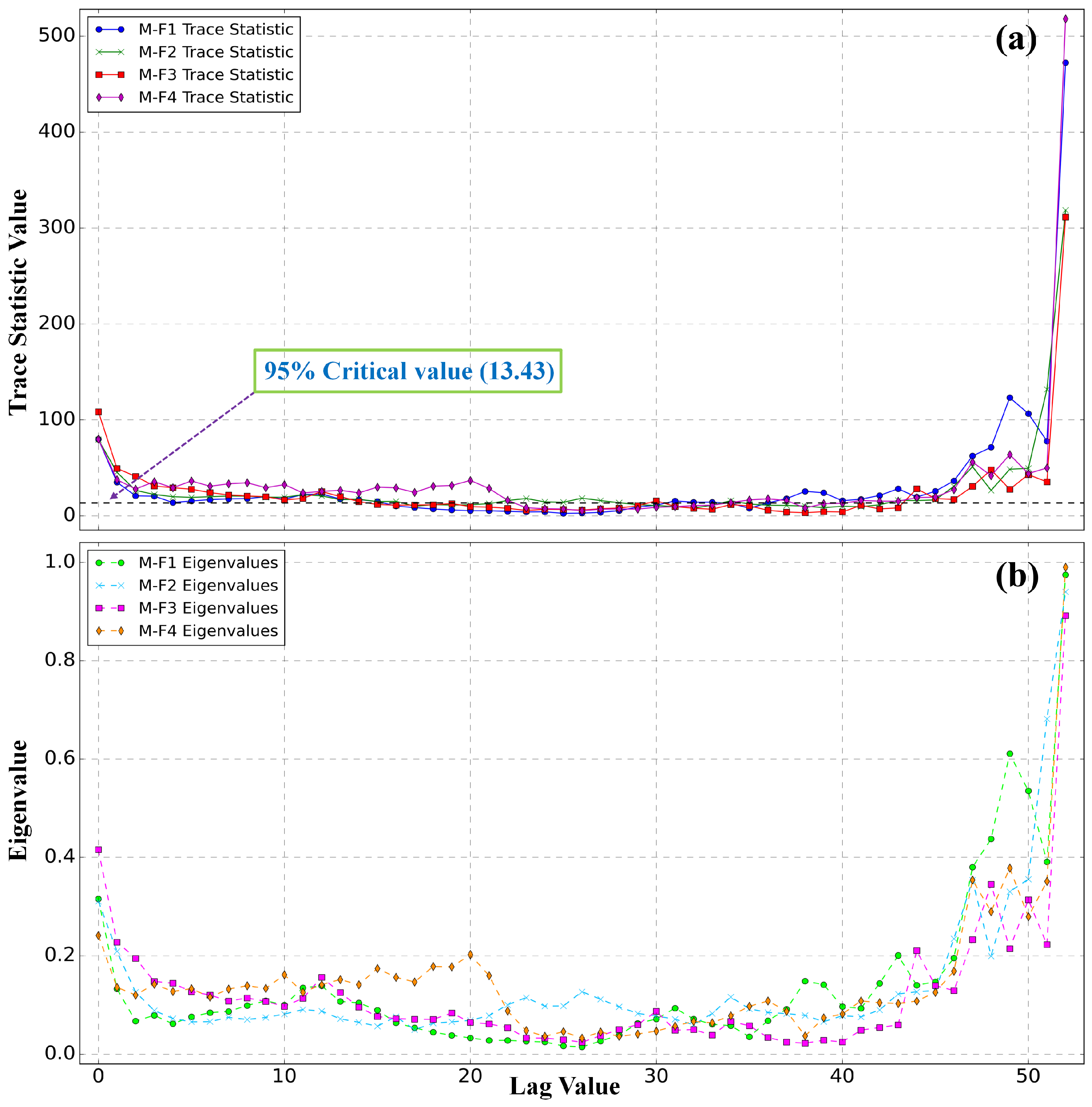 Remotesensing 15 05546 g009