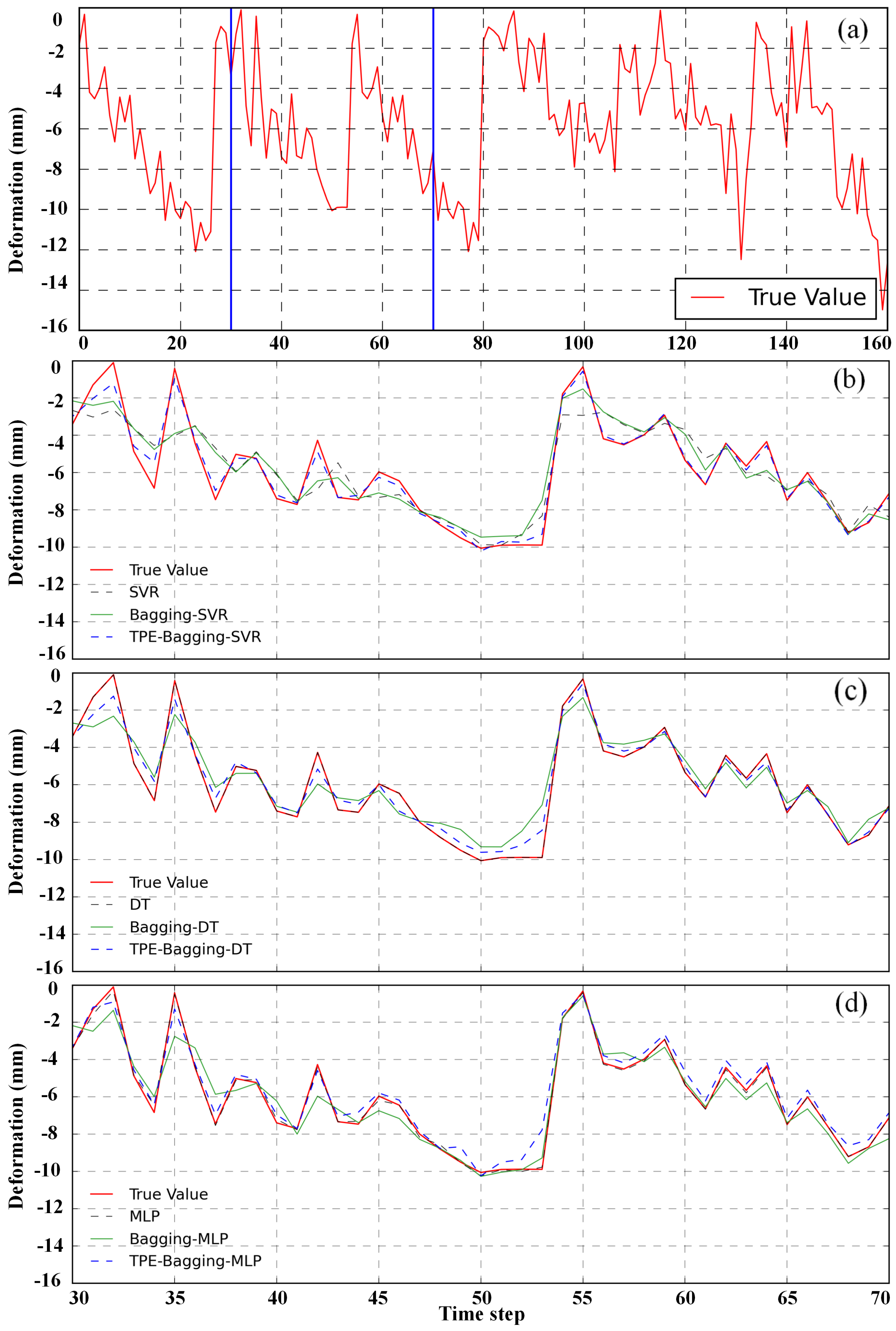 Remotesensing 15 05546 g010