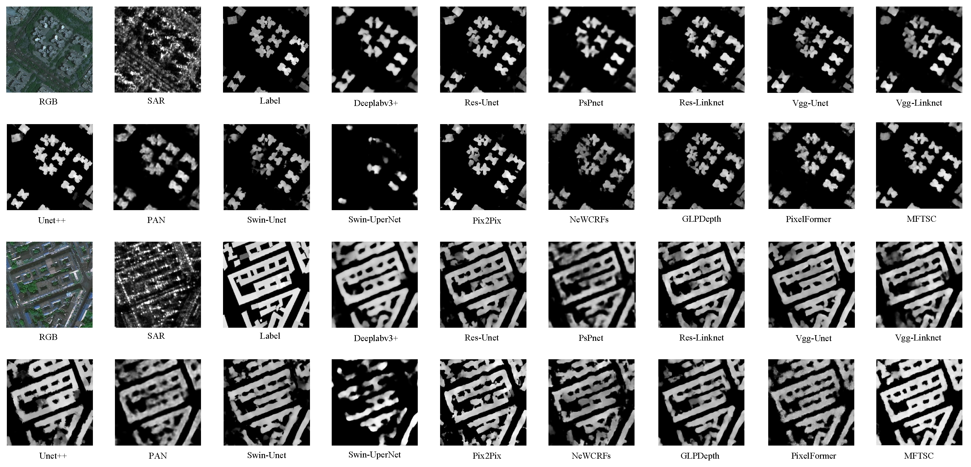 Remotesensing 15 05552 g006